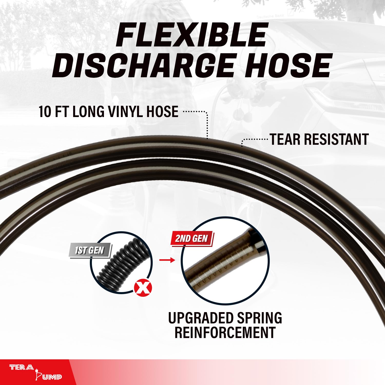 Tera Pump Portable Battery Powered Gas Transfer Pump (2.3 Gal/Min) Liquid Transfer Pump With 10Ft Durable Vinyl Discharge Hose,