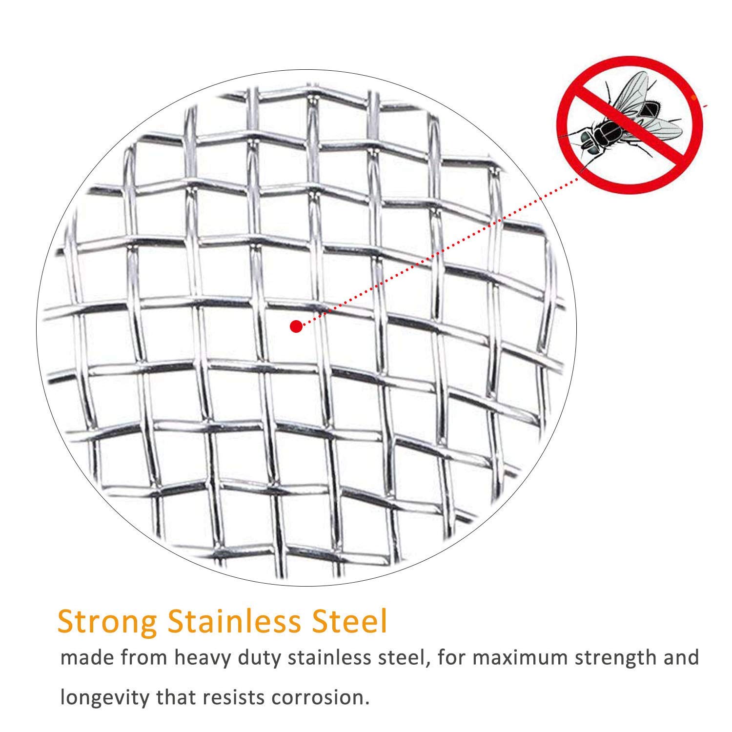 RV Furnace Vent Screen for RV Water Heater Vent Cover, RV Bugs Screen, Flying Insect Screen, Stainless Steel Mesh with Installat