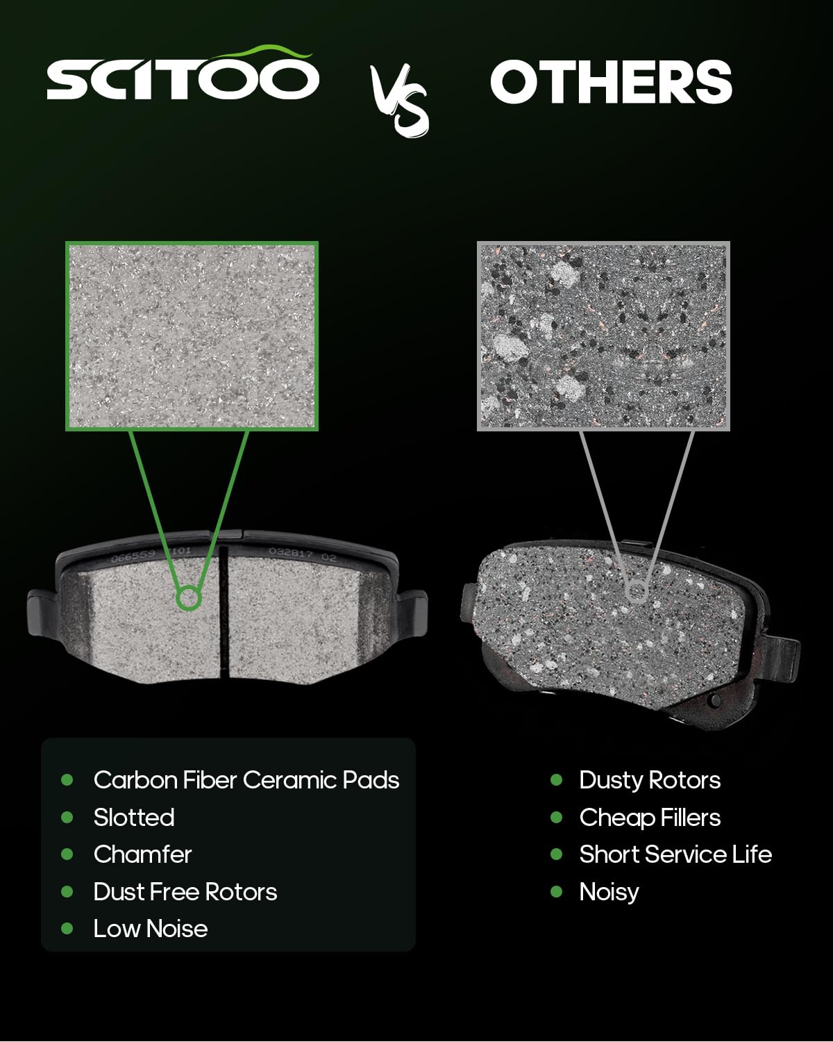 Scitoo Ceramic Brake Pads, 8Pcs Front Rear Brake Pads Brakes Kits Fit For 2007-2011 For Dodge Nitro,2008-2012 For Jeep Liberty,2