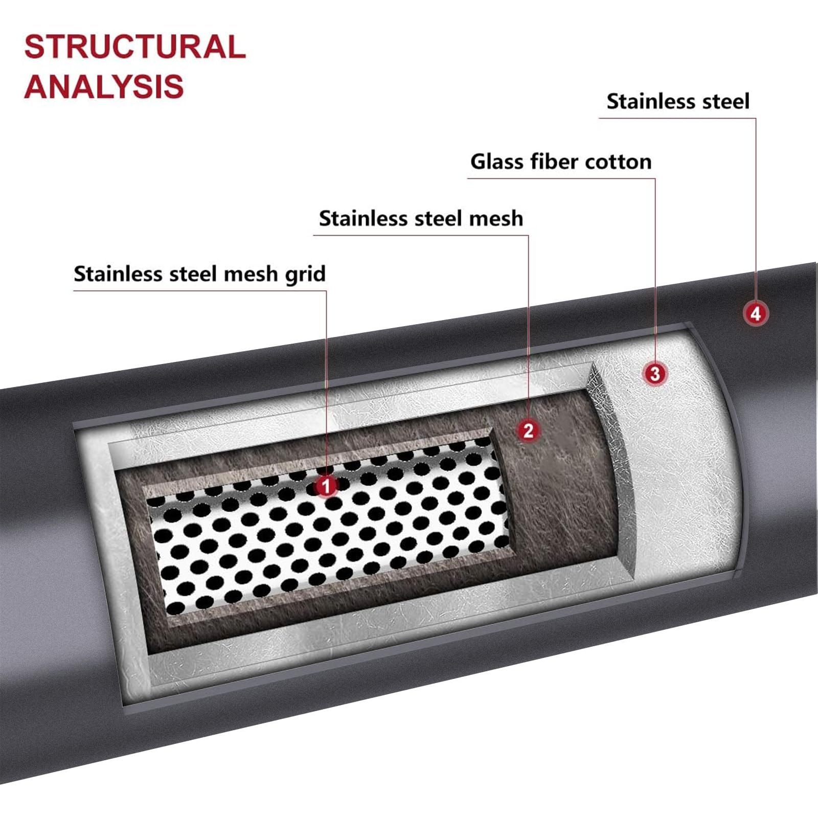 A-Karck 2.5'' Inlet Exhaust Resonator, 2.5'' Inlet 2.5'' Outlet 11.5'' Overall Length Muffler Resonator Stainless Steel Black