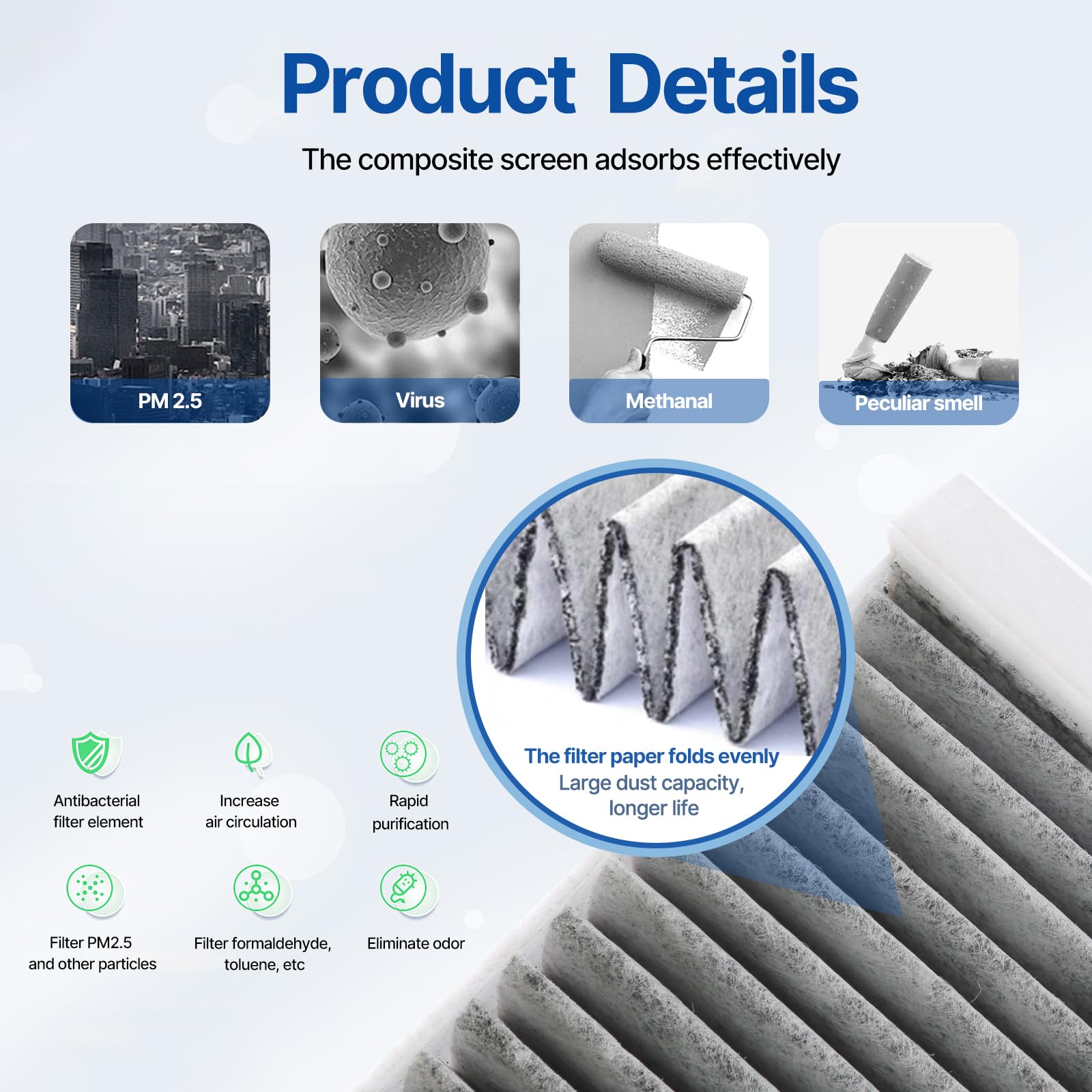 Ruito Cabin Air Filter, Fits Ex35, Ex37, Fx35, Fx37, G25, M35, M45, Q40, Q45, Q50, Q60, Qx50, Qx56, Qx70, Qx80, Gt-R, C/V, Routa