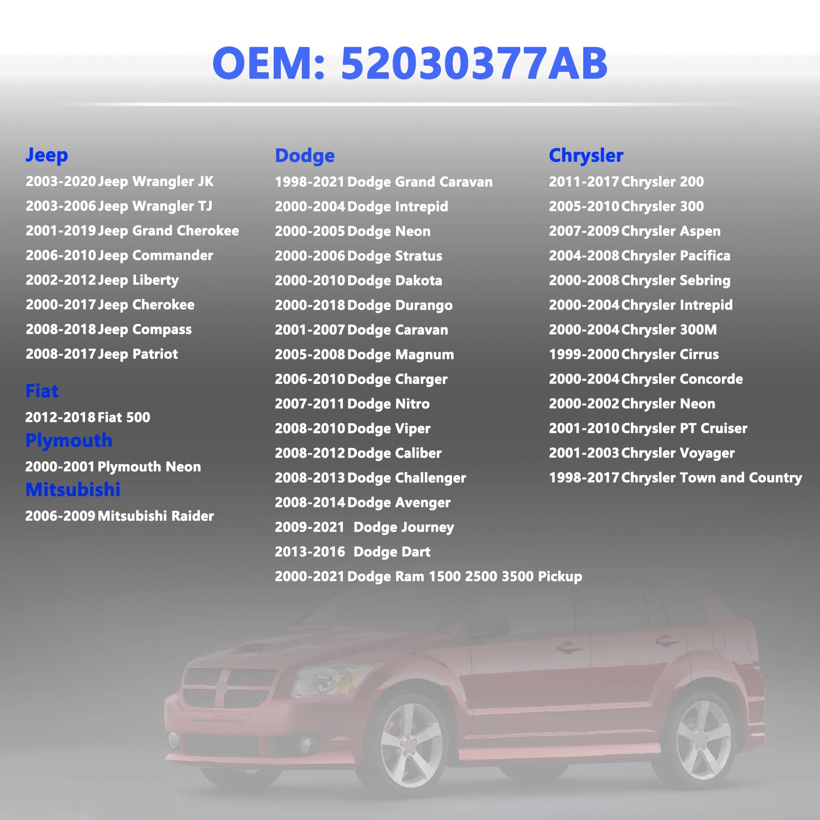 Gas Cap Fuel Cap 2 ropes for Jeep Dodge Chrysler Ram Fiat Plymouth Mitsubishi - Wrangler JK TJ Cherokee,Ram 1500 2500 3500 Charg