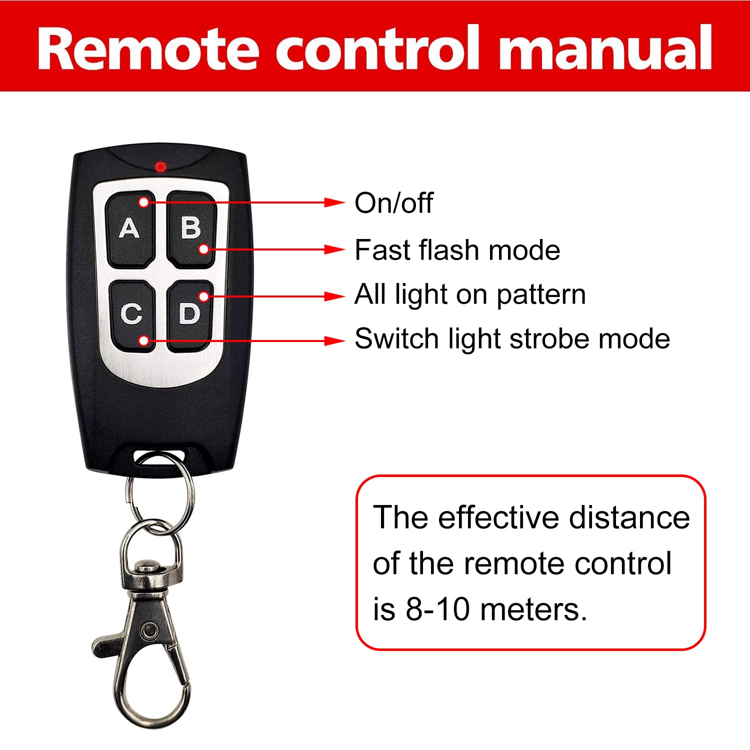 Ease2U E Led Strobe Lights For Trucks Vehicles Suvs,12-24V 4Pcs Emergency Warning Caution Hazard Construction Slim Sync Feature