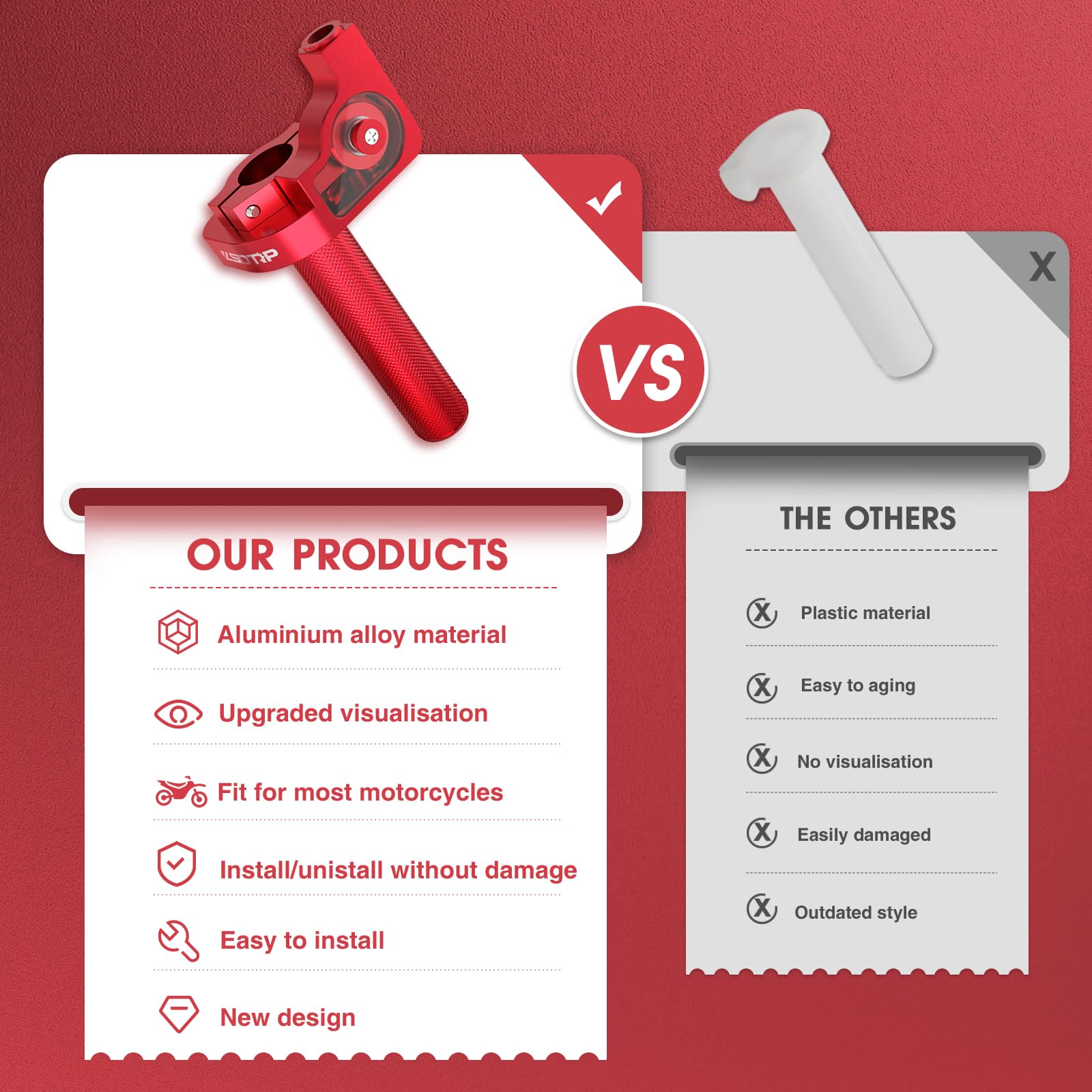 ZSDTRP Throttle Grip 22mm CNC Aluminum Quick Twister with Cable - Red, Model SCL-2016070025-R for CRF50 70 110 IRBIS