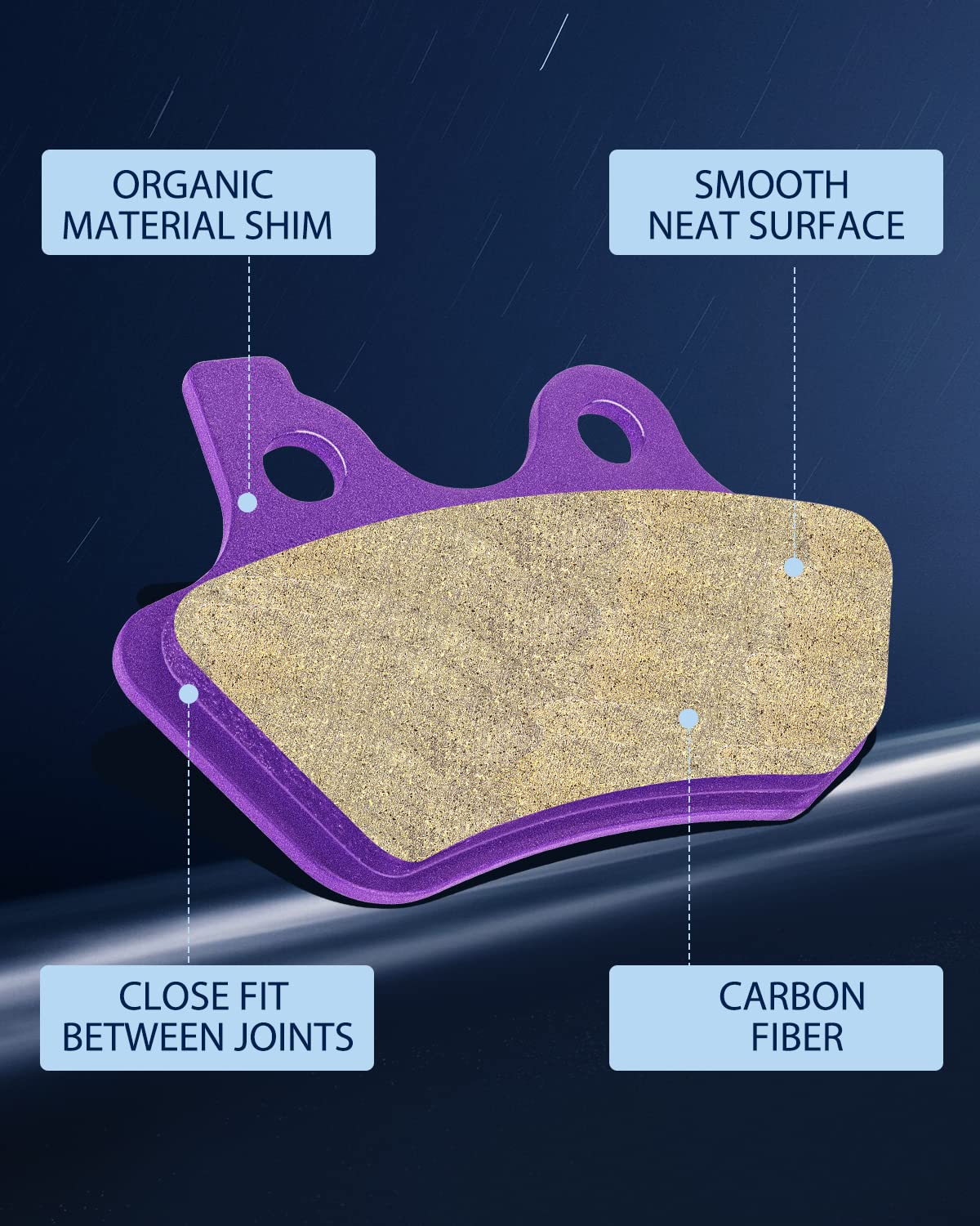 ECCPP Brake Pads For Softail FLSTCI FLSTC Heritage Classic 2000-2007/Fat Boy/Dyna Electra Glide/Sportster XLH883R/FXST Softail S