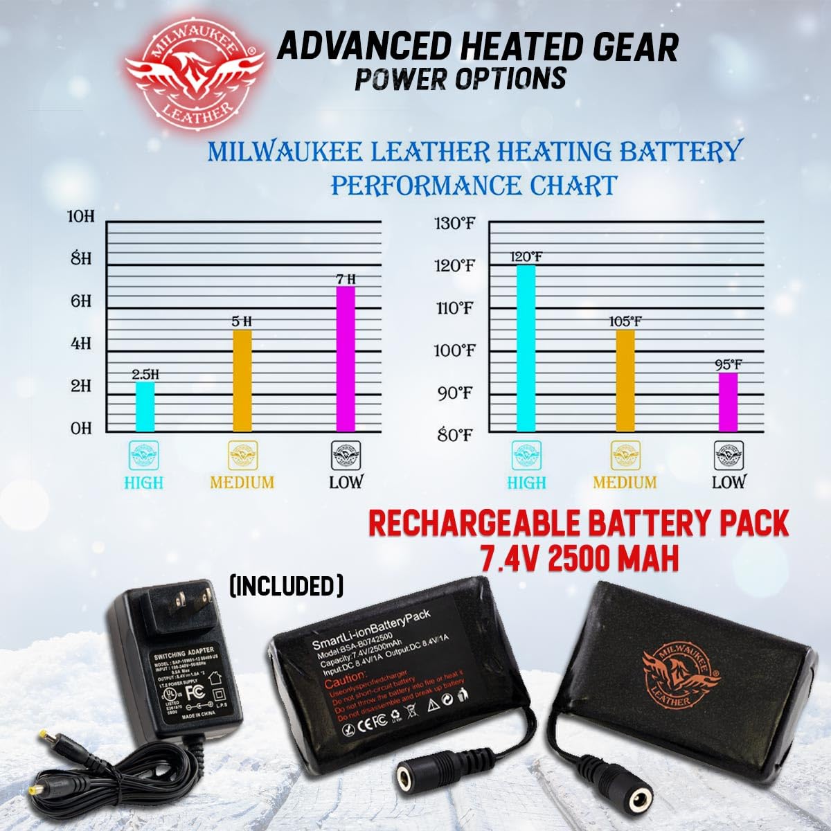 Milwaukee Leather MG7519SET Heated Gloves for Mens Fingers Winter Glove for Motorcycle Ski Hunting Hiking w/Battery-4X