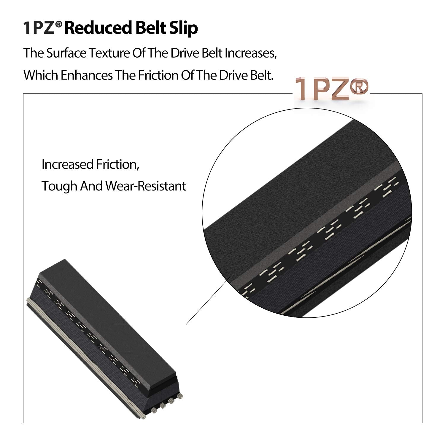 1PZ V1P-DS1 Clutch Starter Generator Belt & Drive Belt kit Replacement for Club Car DS 1997-Up & Precedent 2004-Up Golf Cart 101