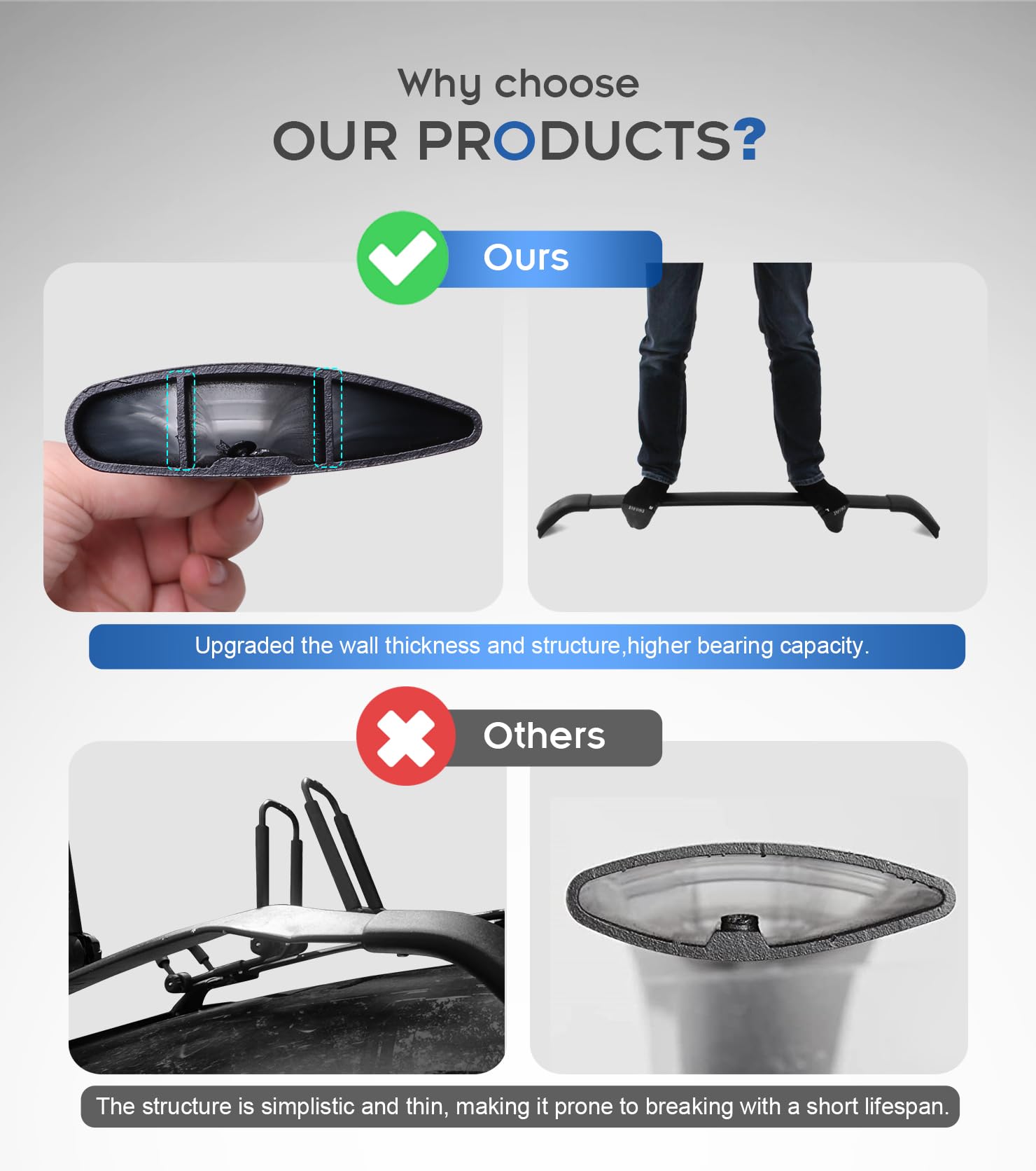 Snixwoo Roof Rails & Cross Bars For Mazda Cx5 Cx-5, Easy Installation, No Drilling Required, Complete Set In Sleek Black (2017-2025)