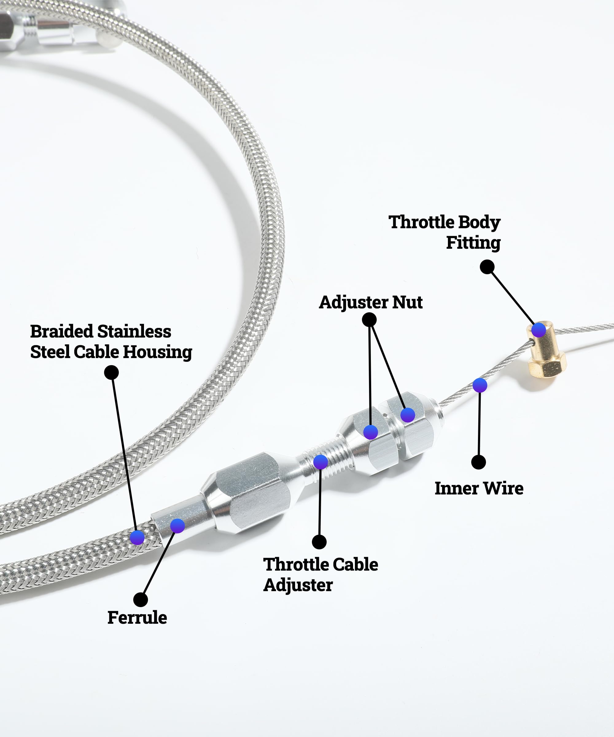 Zlirfy 36' Throttle Cable Kit,Car Braided Throttle Cable,Ls Swap Steel Braided Throttle Cable Repair Kit,Car Accessories Universal Throttle Cable Compatible With 97-07 Ls1 Engine 4.8L 5.3L 5.7L 6.0L