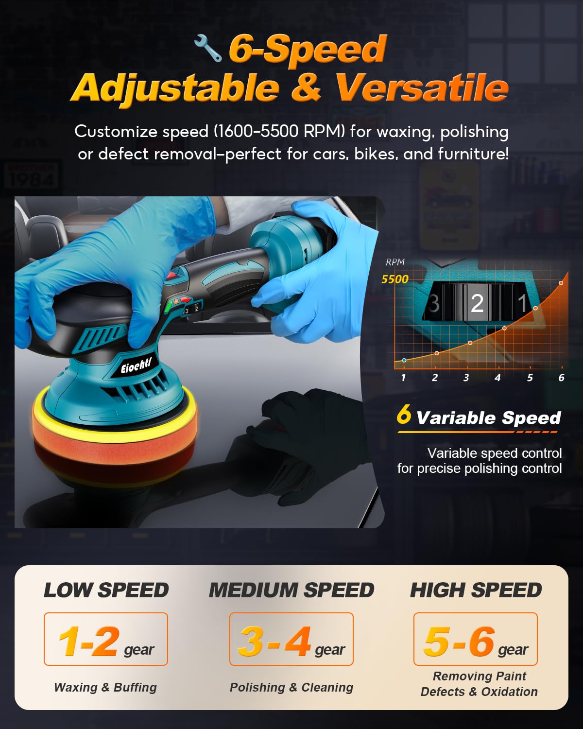 Eioehtl Cordless Buffer Polisher - 6 inch Car Polisher with 2pcs 21V 2000mAh Lithium Battery and 13 PCS Attachments, Car Buffer