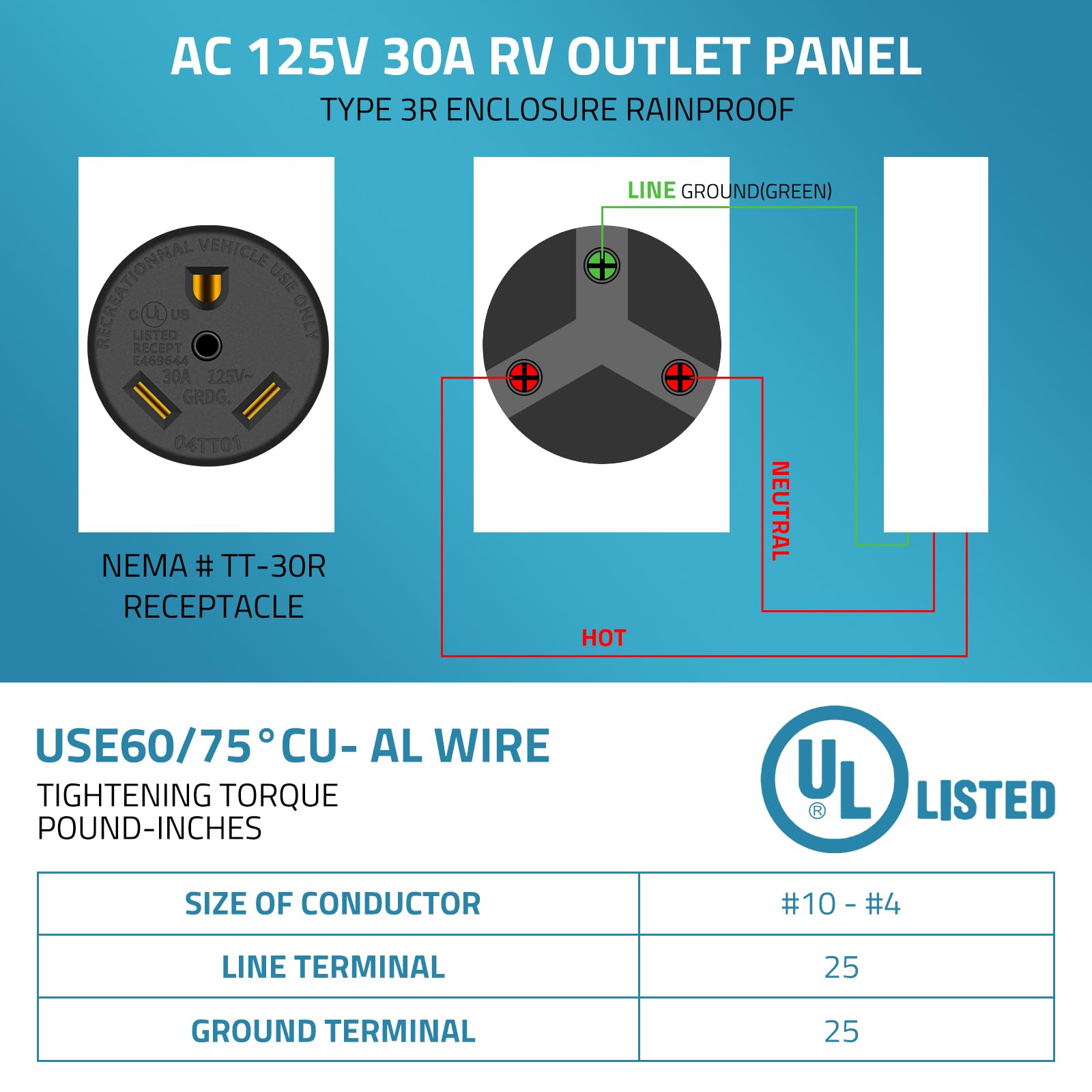 Paulinn 30 Amp Rv Power Outlet Box, Nema Tt-30R 125V Rv Outdoor Panel Enclosed & Lockable For Outdoor Receptacle, Weatherproof,