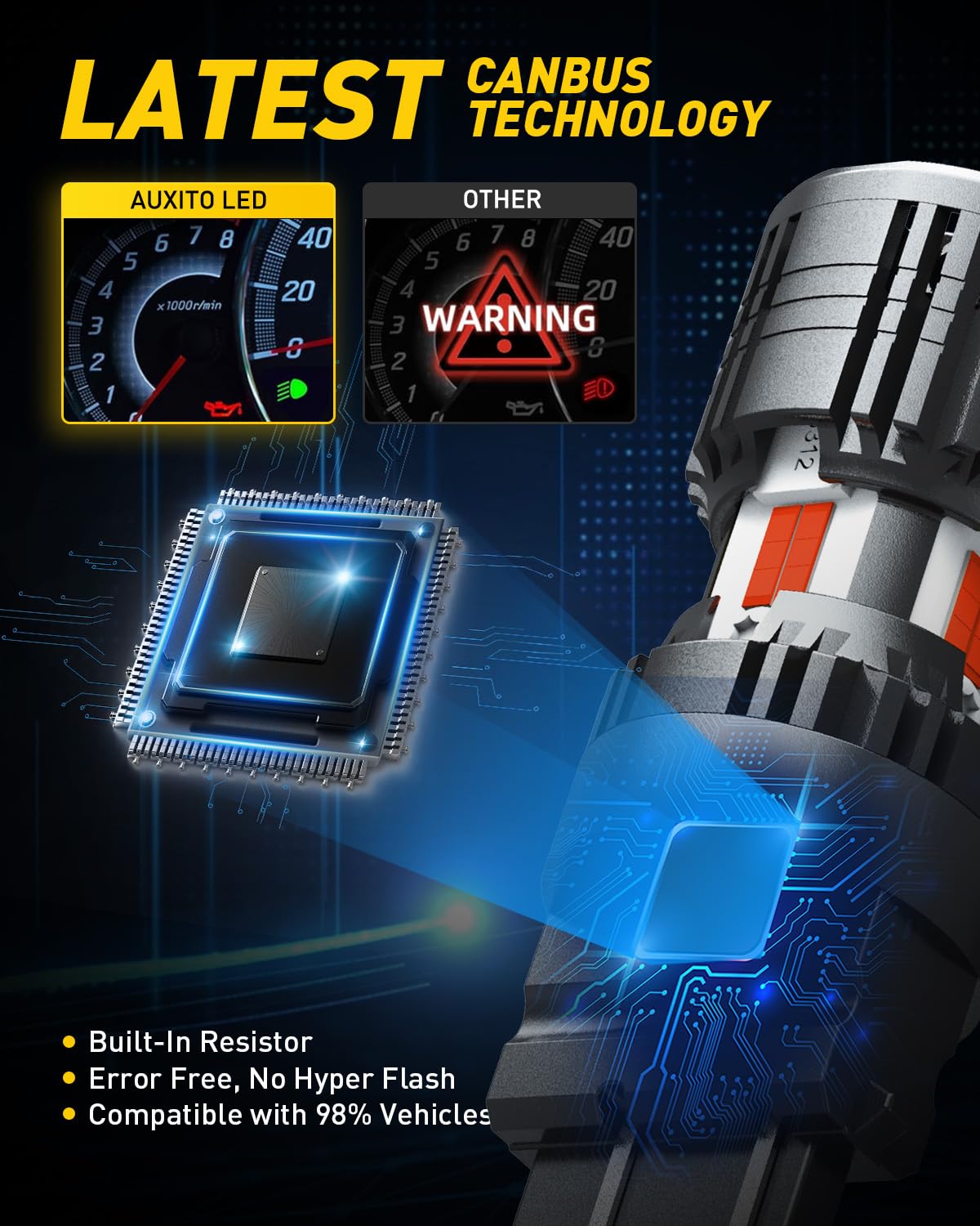 Auxito Canbus 3156 3157 Led Bulbs Red With Built-In Resistor 3056 3057 3457R 4057 4156 4157 Anti Hyper Flash Error Free Brake Li