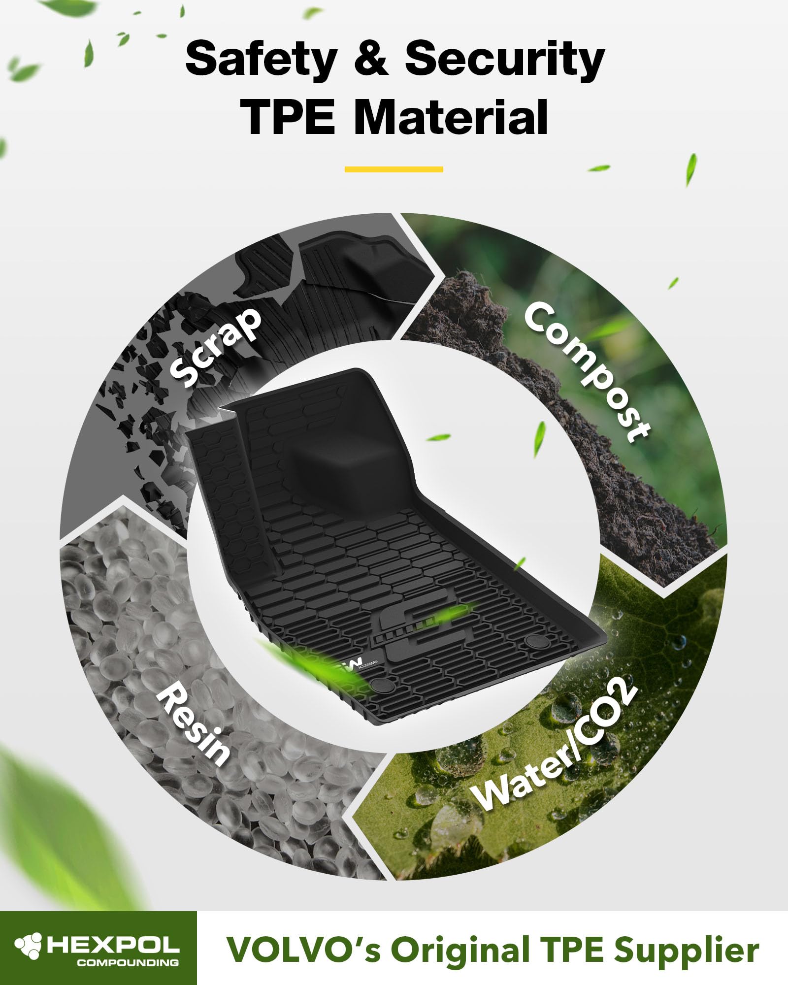 3W Ford Mustang Mach E Floor Mats Fit For 2021 2022 2023 2024 2025 Tpe All Weather Car Accessories Custom Fit Floor Liner 1St An