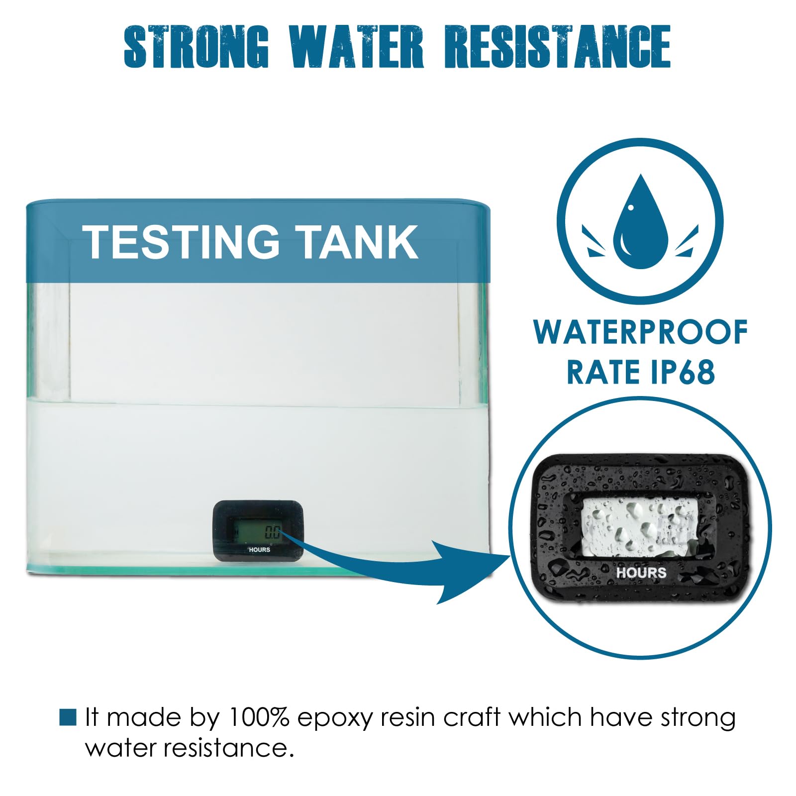 Runleader Digital Hours Counter,Ac/Dc 5V To 277V For Garden Tractor Generator Scooter Club Car Forklift Leaf Trimmer Etc.(1)