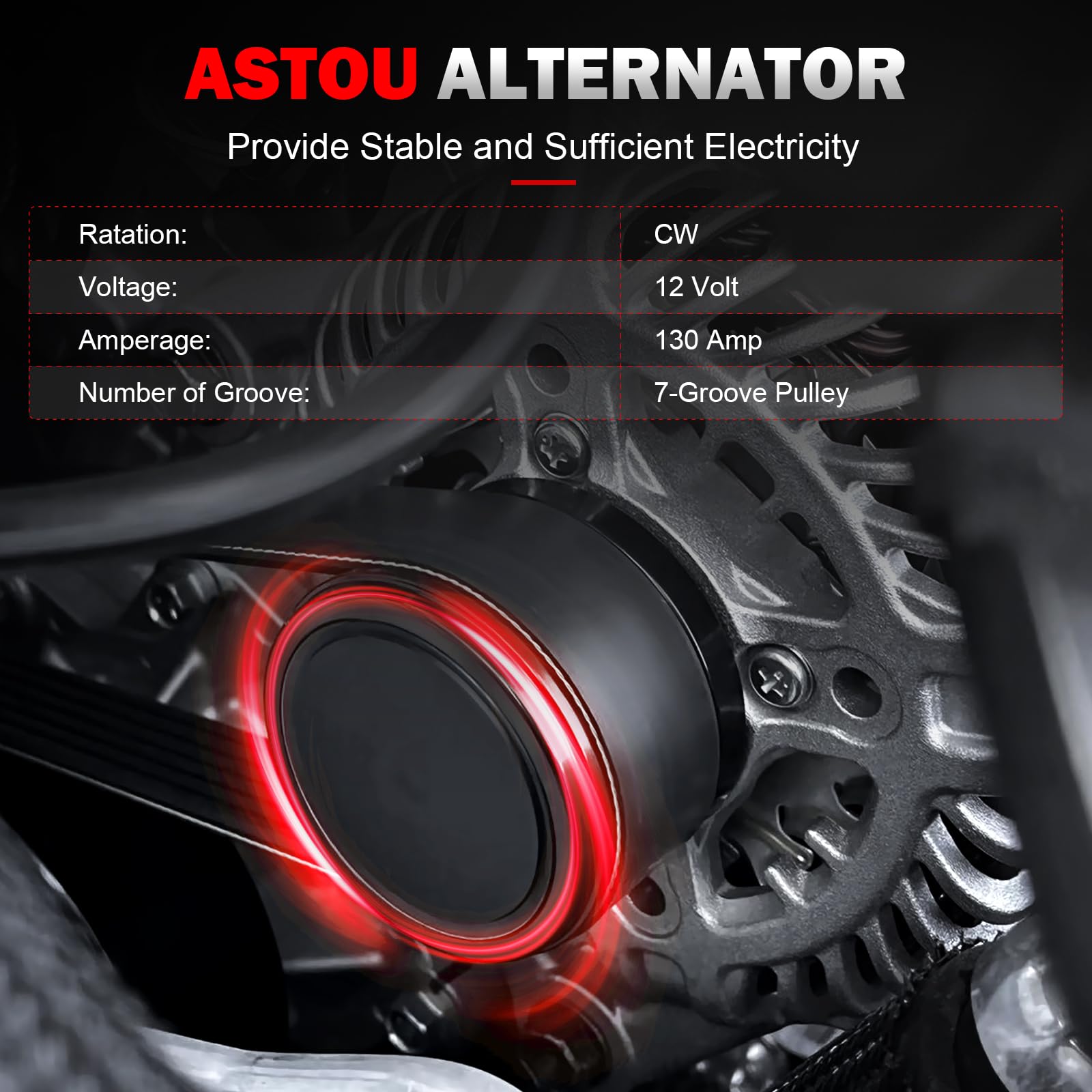 ASTOU Alternator Stable High Output Fit L4 2.4L for 2008-2012 for Honda for Accord or 2009-2014 for Acura for TSX Alternator Reb