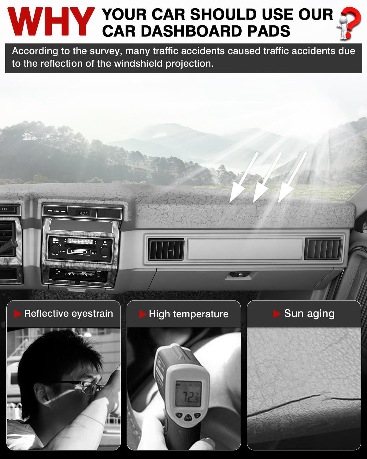 Autorder Dashboard Cover Mat Fit For 1980 1981 1982 1983 1984 1985 1986 Ford F100 F150 F250 F350 Bronco Accessories Dash Cover F