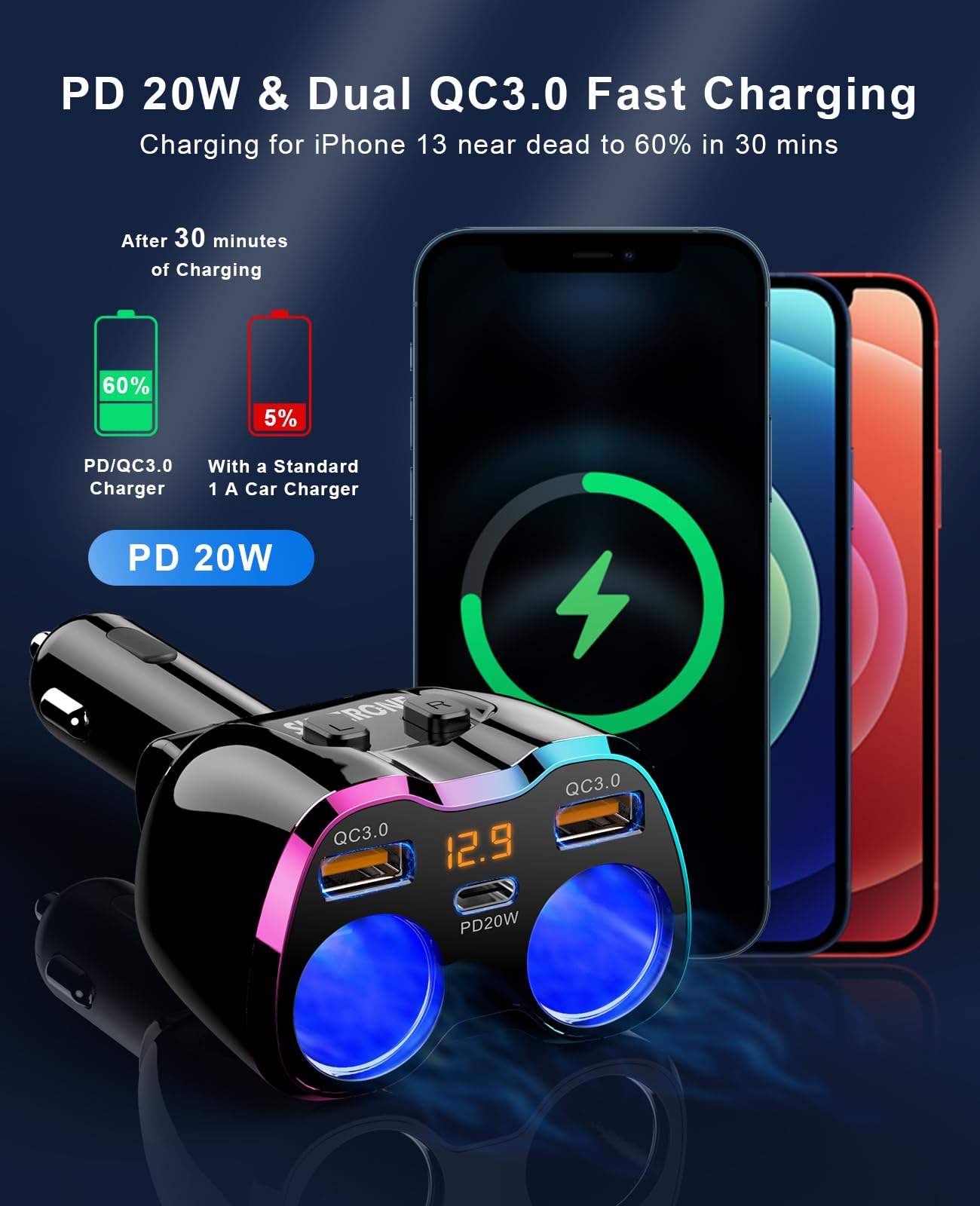 2024 Upgraded Cigarette Lighter Splitter, Superone 180W 2-Socket Cigarette Lighter Adapter With Dual Qc3.0 And 20W Pd Usb C Car