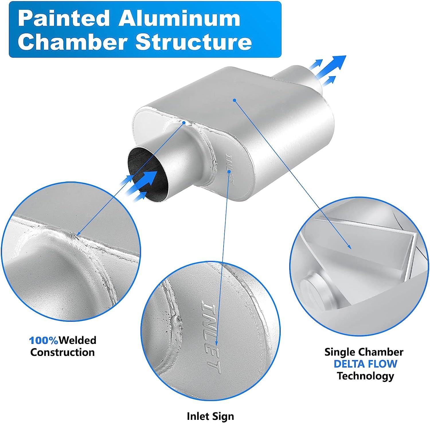 Universal Exhaust Muffler With Aggressive Sound, Anti-Corrosive Muffler, Chamber Performance Mufflers For Cars, Trucks(2.75'' Ce