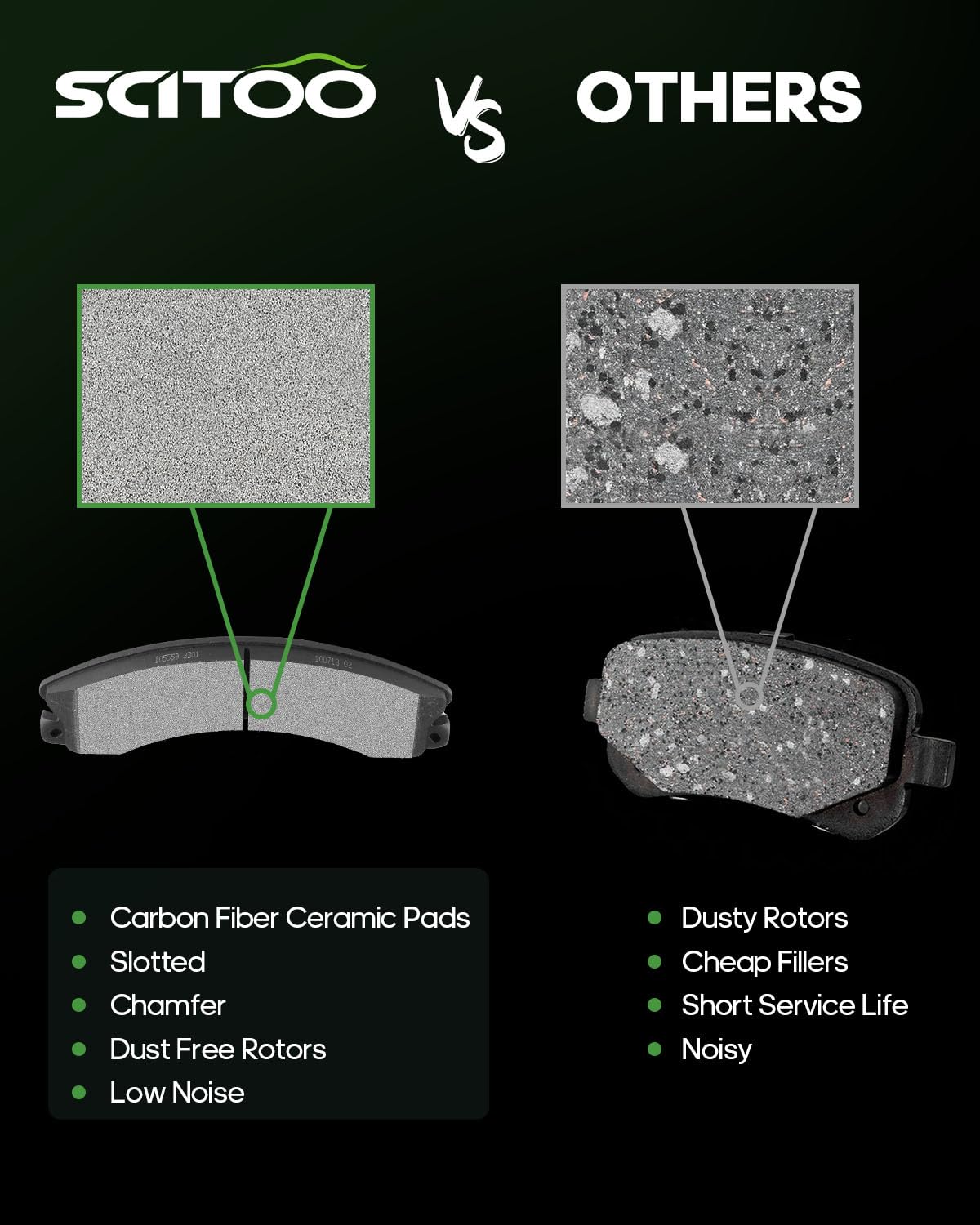 Ceramic Brake Pad Kit,Scitoo Brake Pad Front Fit For Chevy Express 3500,For Chevy Silverado 2500/3500 Hd,For Gmc Savana 3500/450