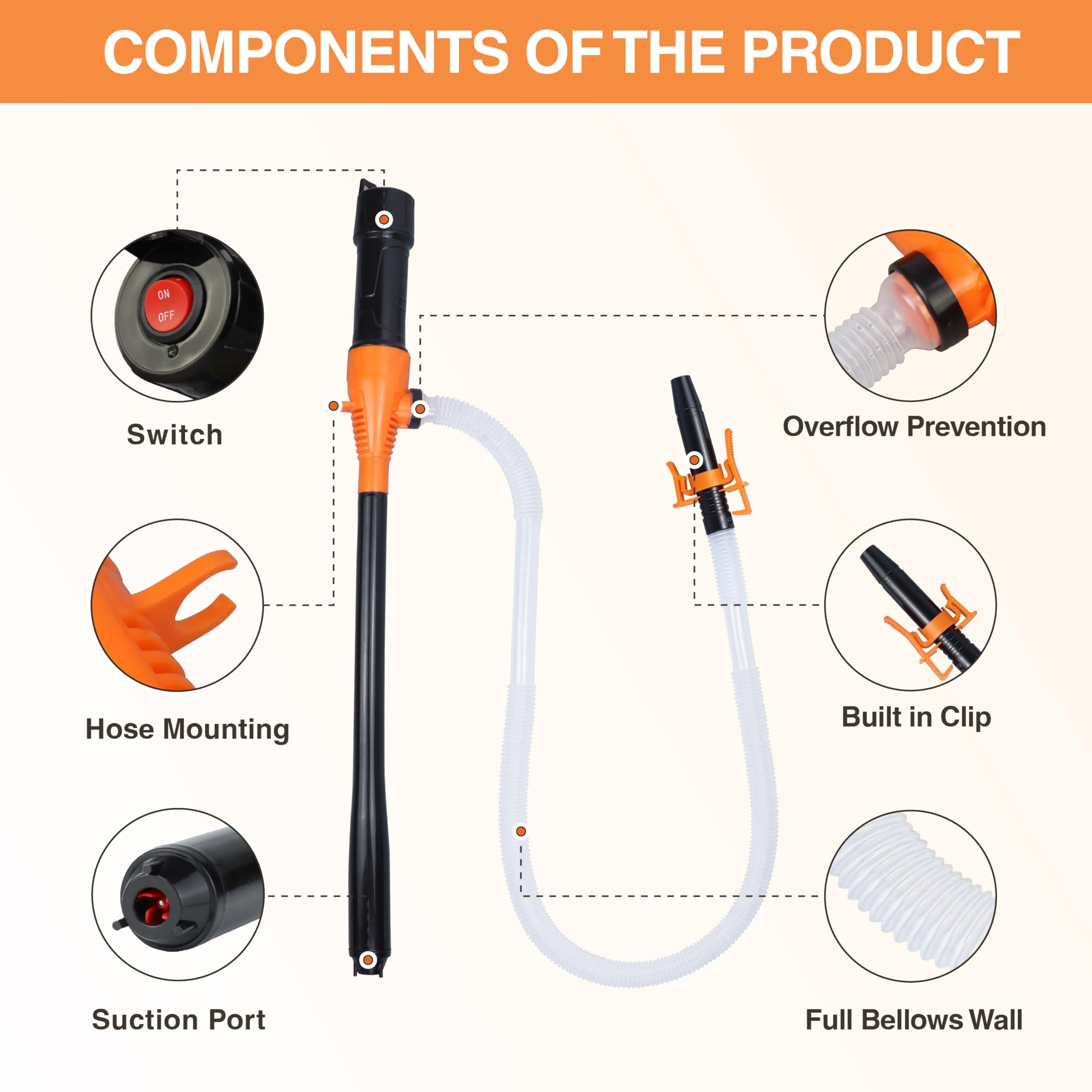 JMCUHYD Portable Transfer Pump Battery Operated Electric Siphon Pump for Gas Fuel Diesel Transfer 3.5GPM Flow Oil Extractor - Id