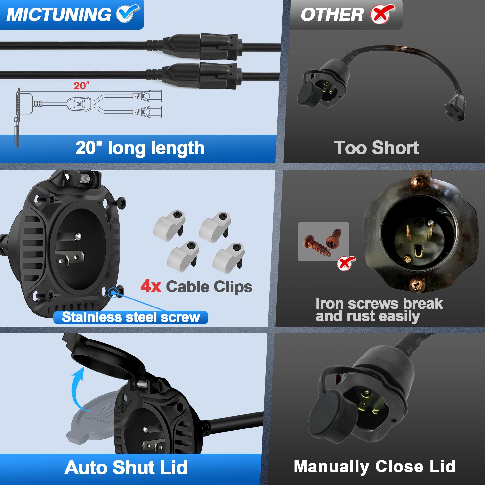 Mictuning 15Amp 250V Ac Port Plug With Heavy Duty Integrated Dual 20'' Extension Cord Y Splitter Cable And Water-Resistant Sprin