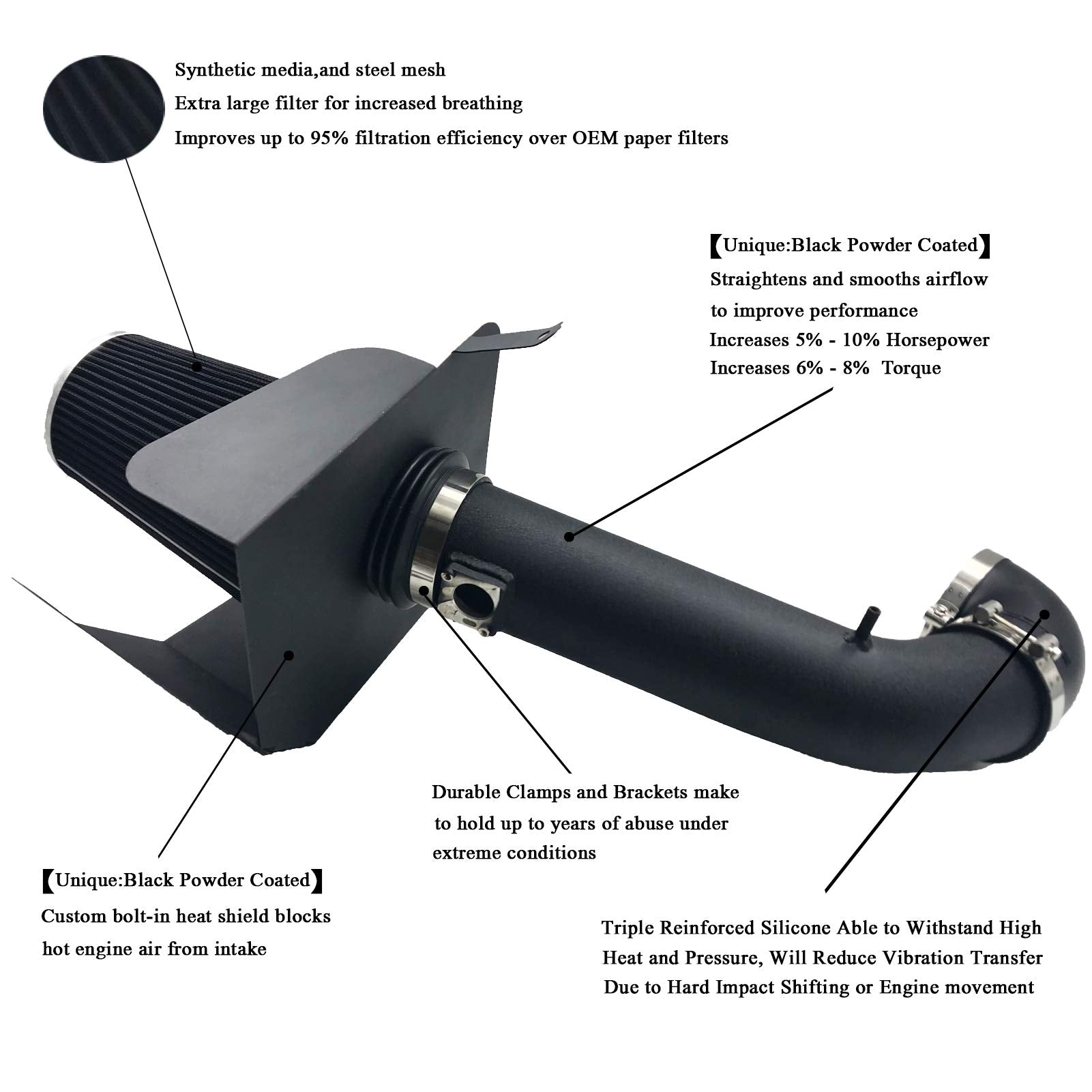 4 Inch Cold Air Intake & Heat Shield For 09-14 Silverado 1500 Gmc Sierra 1500 Yukon Cadillac Escalade Esv Ext Black & Black