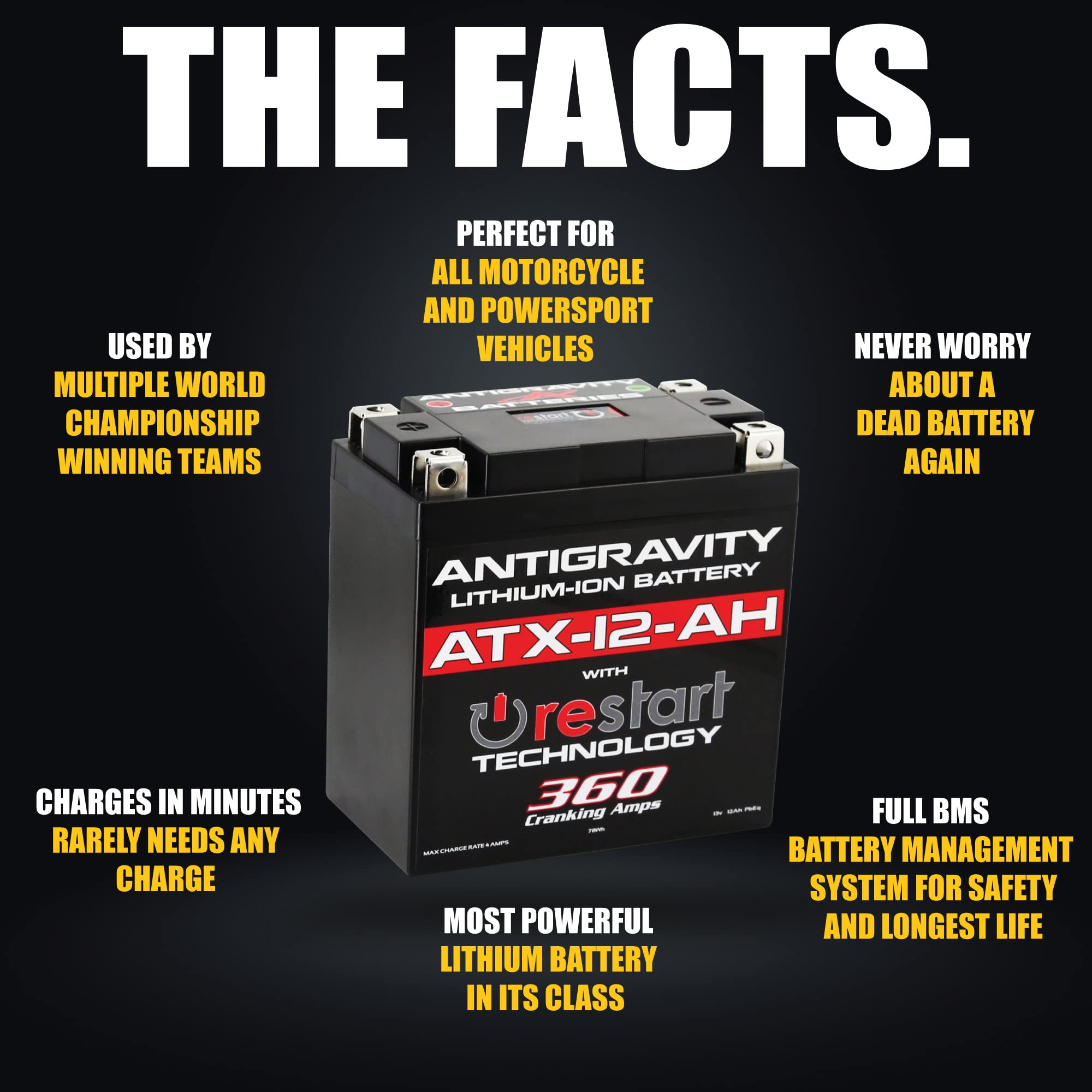 Antigravity Batteries ATX-12-AH Performance Lithium Battery 12V with Built-In Jump Starter - High-Performance Lithium Powersport