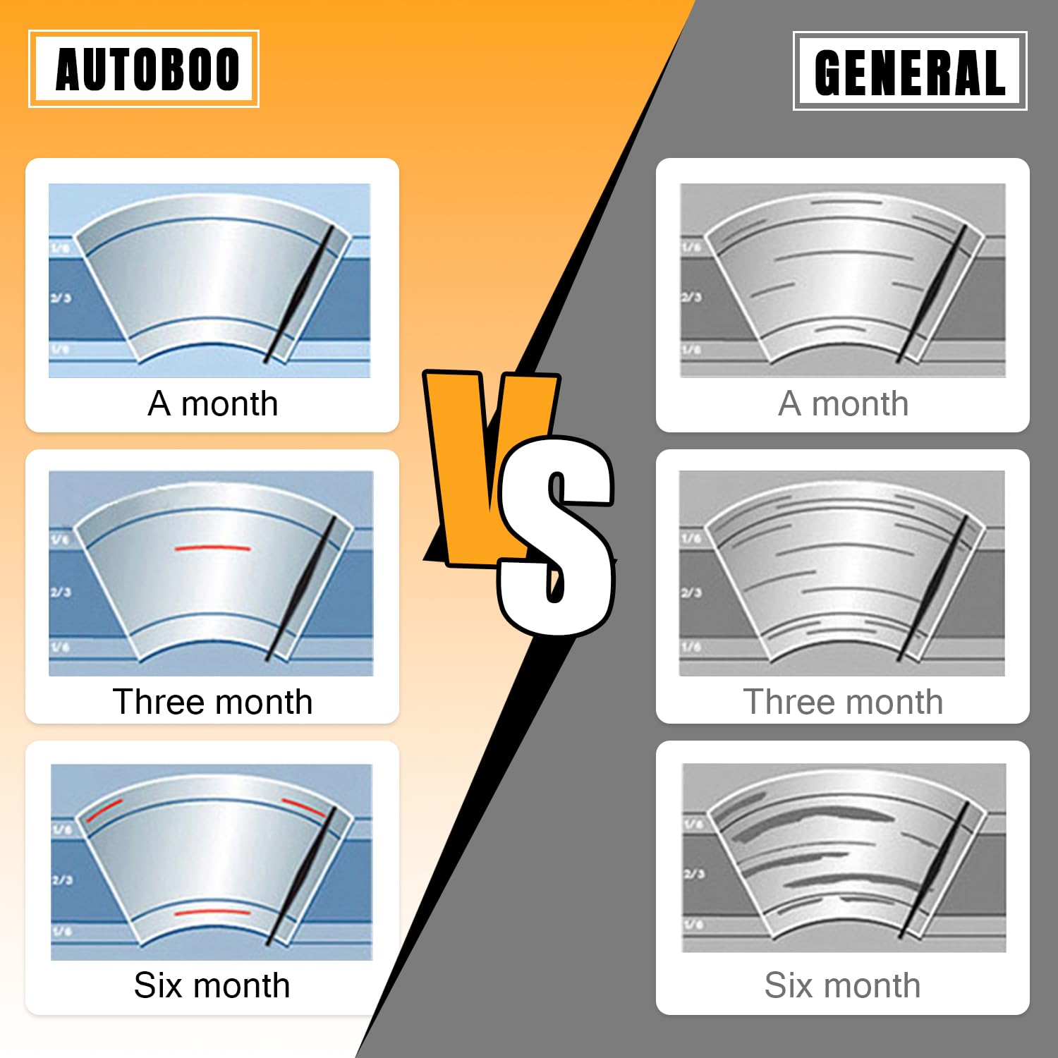 Autoboo 15 Inch Rear Windshield Wiper Blade Replacement For Ford Edge 2015-2020 Compatible With Bmw X5 2007-2013, Volvo Xc90 2016-2023 -Original Factory Quality Oe:Ft4Z17526A 31349857