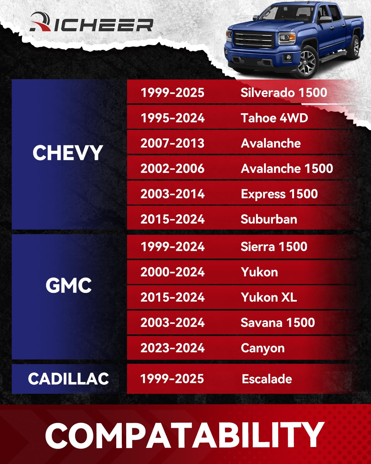 Richeer 1.5'' 6X5.5 Hub Centric Wheel Spacer For Sierra Silverado 1500, 6X139.7Mm Wheel Spacers With 14X1.5 Studs & 78.1Mm Bore