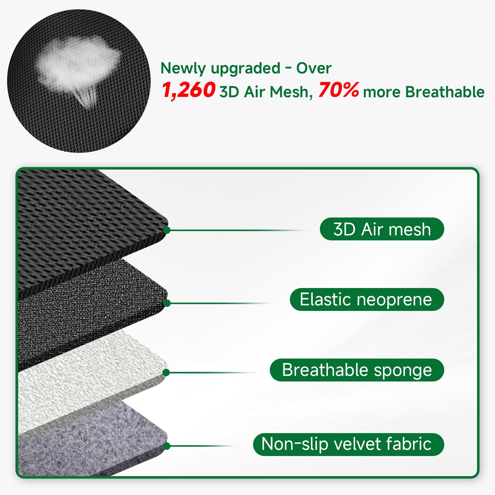 Giant Panda Fit Silverado 1500 2500 3500 Colorado Front Car Seat Cover, 3D Air Mesh Breathable Seat Protector, Black(2-Pack