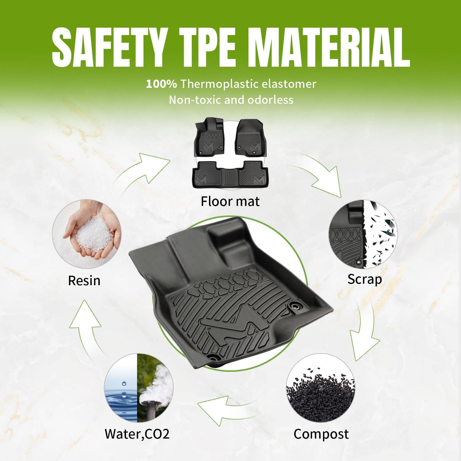 Tpe Automotive Floor Mats & Cargo Liner Custom For 2011-2023 Chrysler 300 & Dodge Charger (Rwd), All Weather Cover Protection Wa
