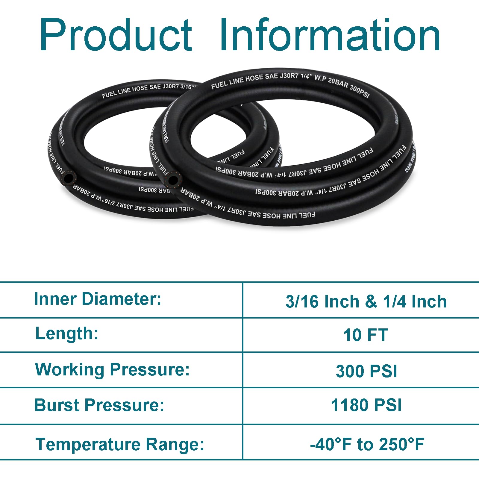 HOUSUN Fuel Line 1/4 5/16 Inch ID, Fuel Hose 10FT 300PSI High-Pressure with 20 Clamps., J30R7 Fuel Line Hose NBR.