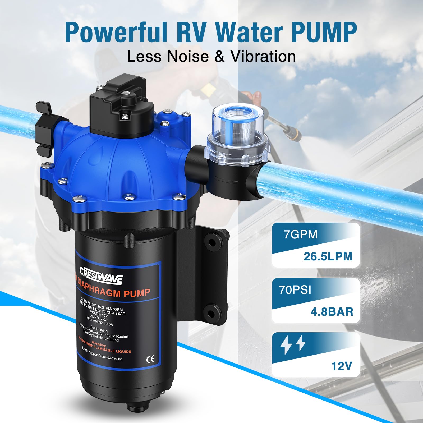 CrestWave 12V DC RV Water Pump, 7GPM 70PSI, Upgraded Five Chamber Self-Priming Diaphragm Pump with Heavy Duty Pressure Switch an