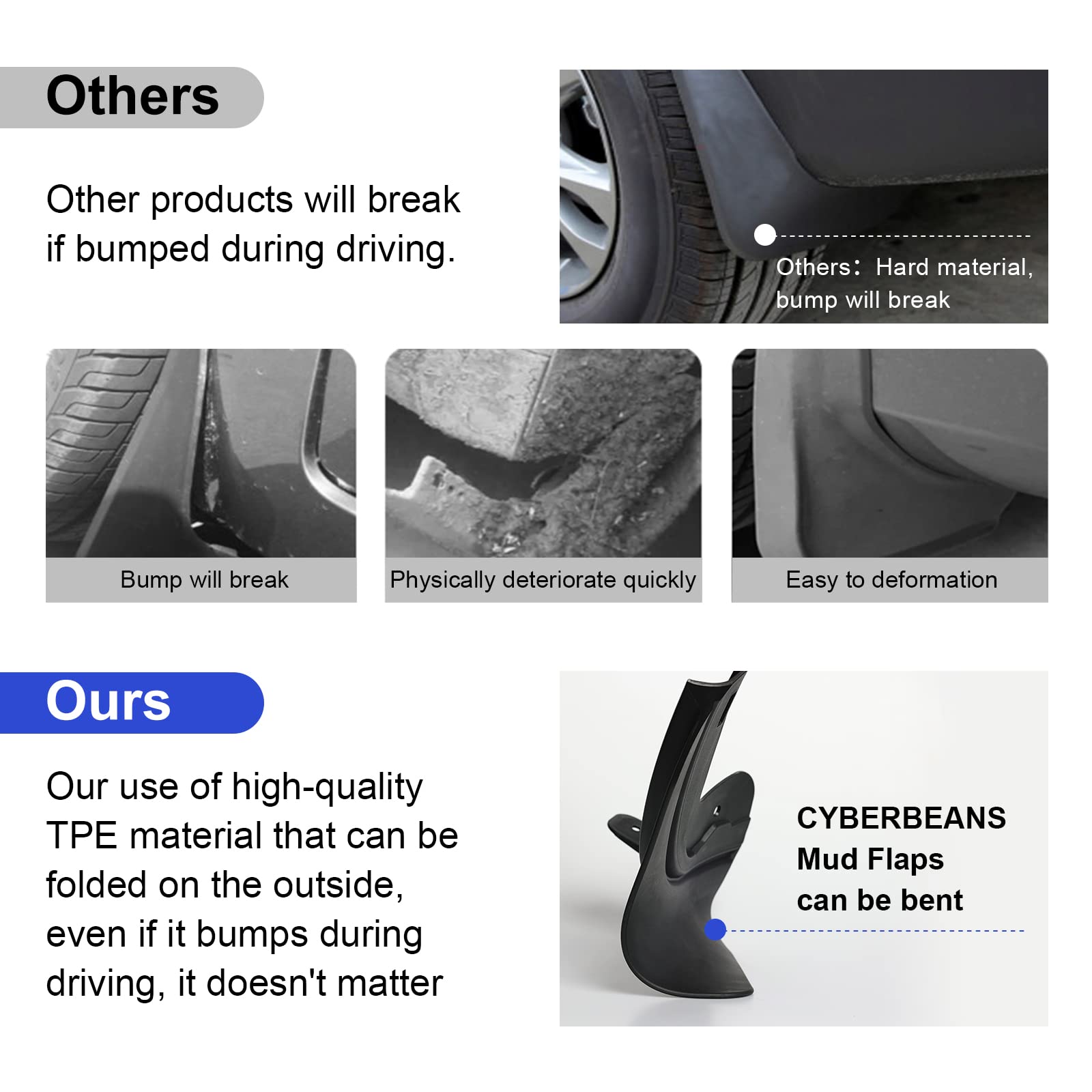 CYBERBEANS Mudflaps for Tesla Model Y Accessories 2025 2024/2023/2022 Model Y Mud Flaps Splash Guards Mudguard,2025 Upgraded Ver