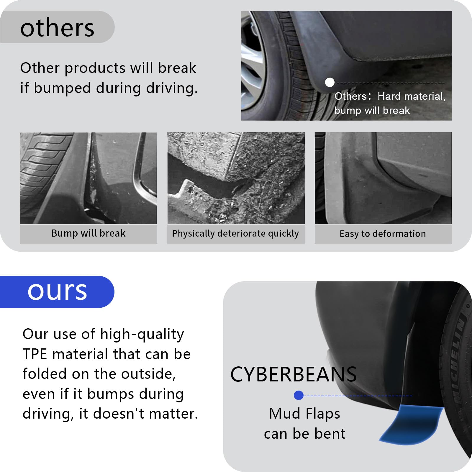 CYBERBEANS 4Pcs Fenders for Tesla Model 3 Highland Accessories 2024 2025 Flexible Mud Flaps No Drilling/Tape Splash Guards All W