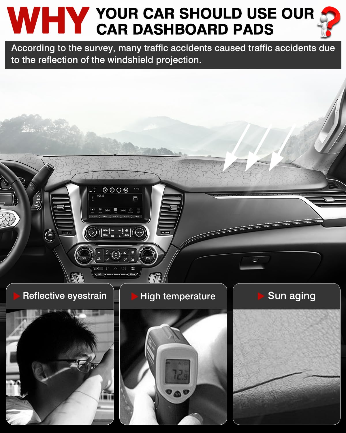 Autorder Dashboard Cover Mat For 2015-2020 Chevy Chevrolet Tahoe/Suburban/Gmc Yukon Accessories Dash Cover Mat Flannel Sunshade