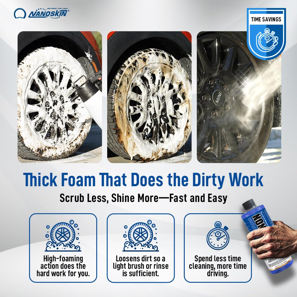 Nanoskin NON ACID Professional Wheel & Tire Cleaner 16 Oz. - Works with Wheel Brush & Tire Brush | Car Wash Wheel Cleaning Spray