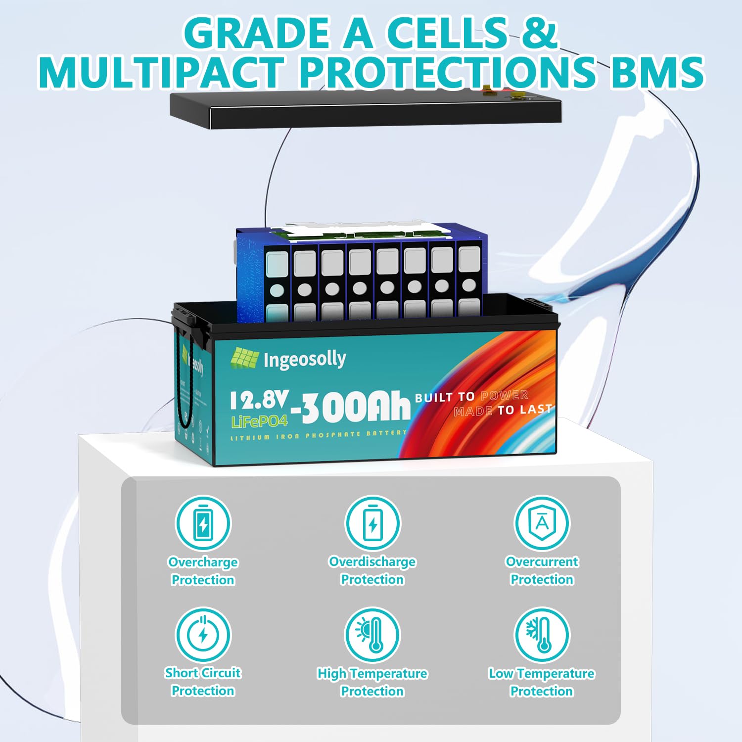 12V 300Ah Lithium LiFePO4 Battery, 3840Wh Lithium Iron Phosphate Battery Built-in Smart 200A BMS, 8000+ Deep Cycles &10-Year Lif