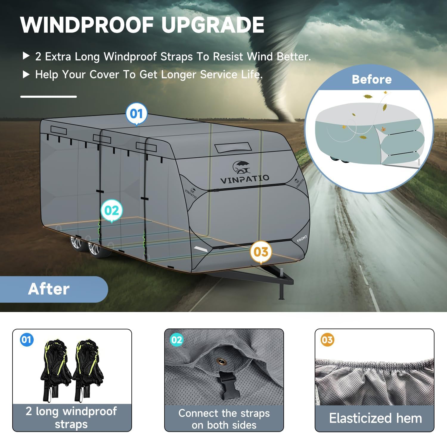 Vinpatio Rv Cover, 7 Layers Heavy Duty Rv & Trailer Cover, Toy Hauler Cover Fits 38'-40' Rv Travel Trailer Camper Cover With Ton