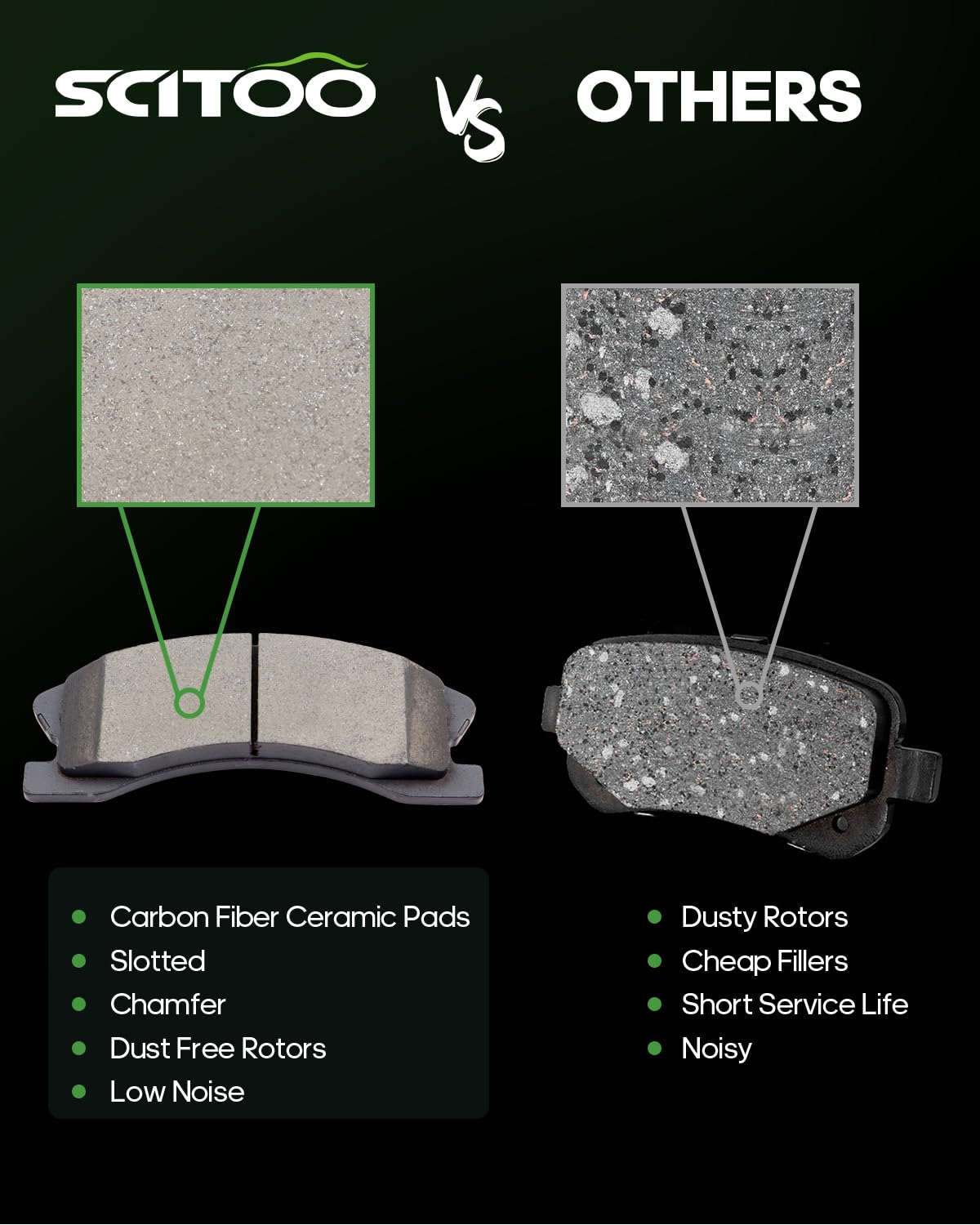 Scitoo Ceramic Brake Pads, 8Pcs Front Rear Brake Pads Brakes Kits Fit For 1999-2004 For Jeep Grand For Cherokee