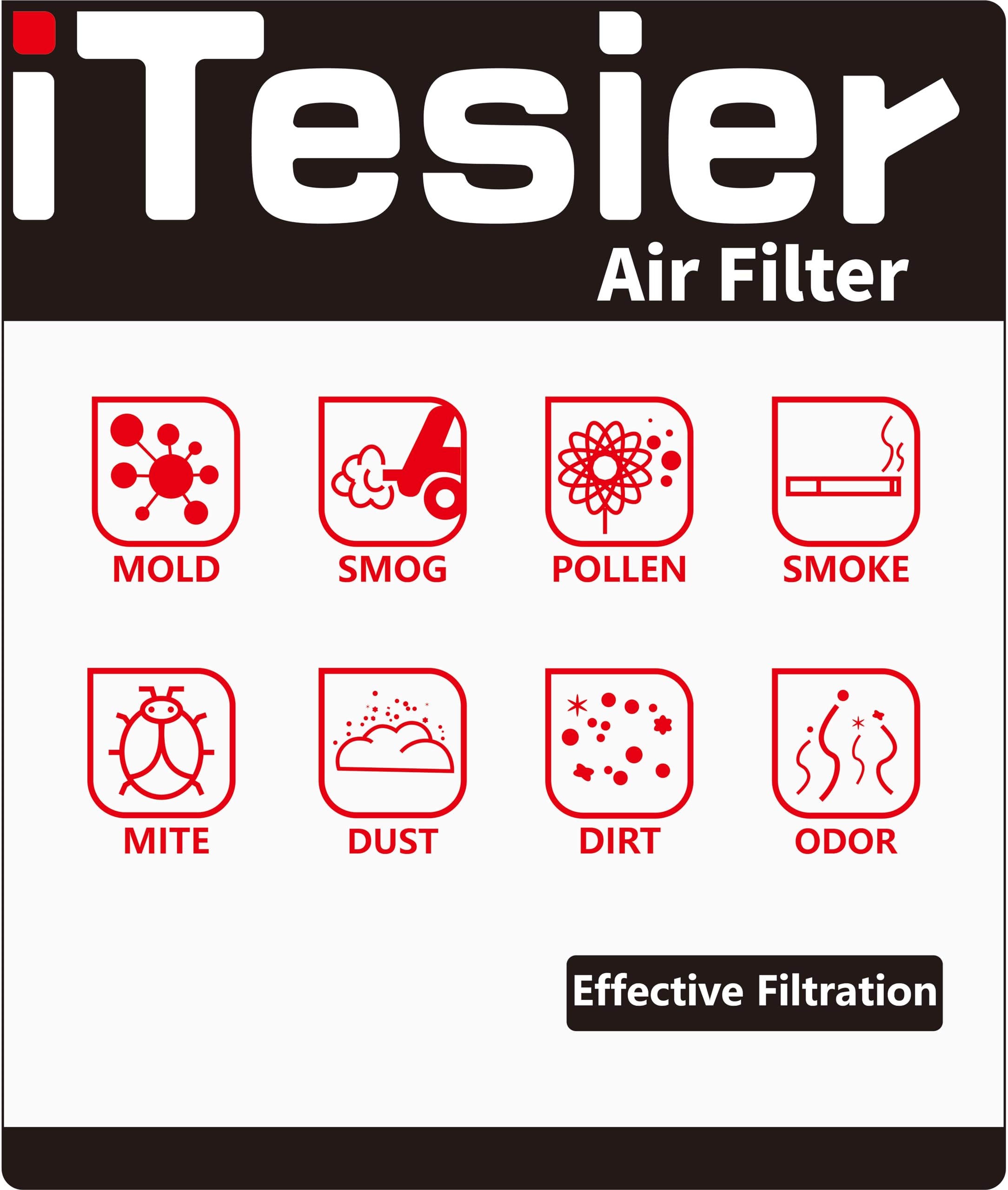 Itesier Engine Cabin Air Filter Kit For Pilot 2016-2022, Ridgeline 2017-2024, Passport 2019-2024, Mdx 2016-2020, Replaces 17220-