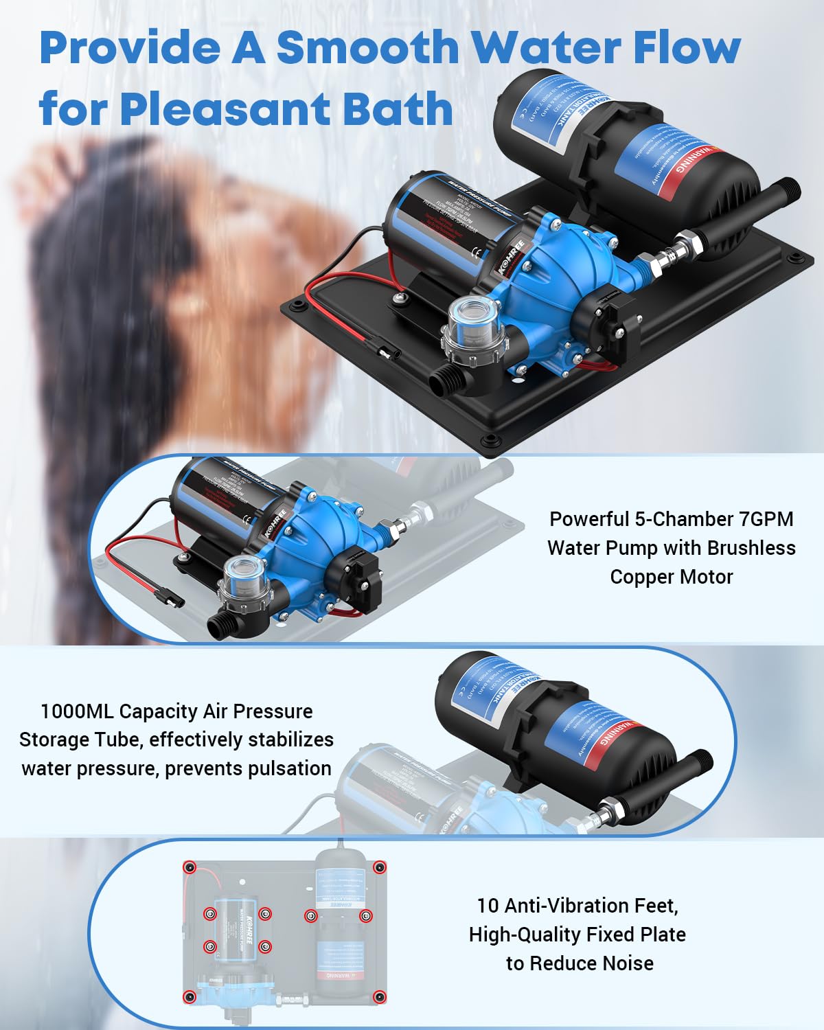 Kohree Rv Water Pump 12V Dc 7Gpm 70Psi And 1L 125Psi Pre-Pressurized Accumulator Tank, Quiet Rv Water Pump And Accumulator Tank