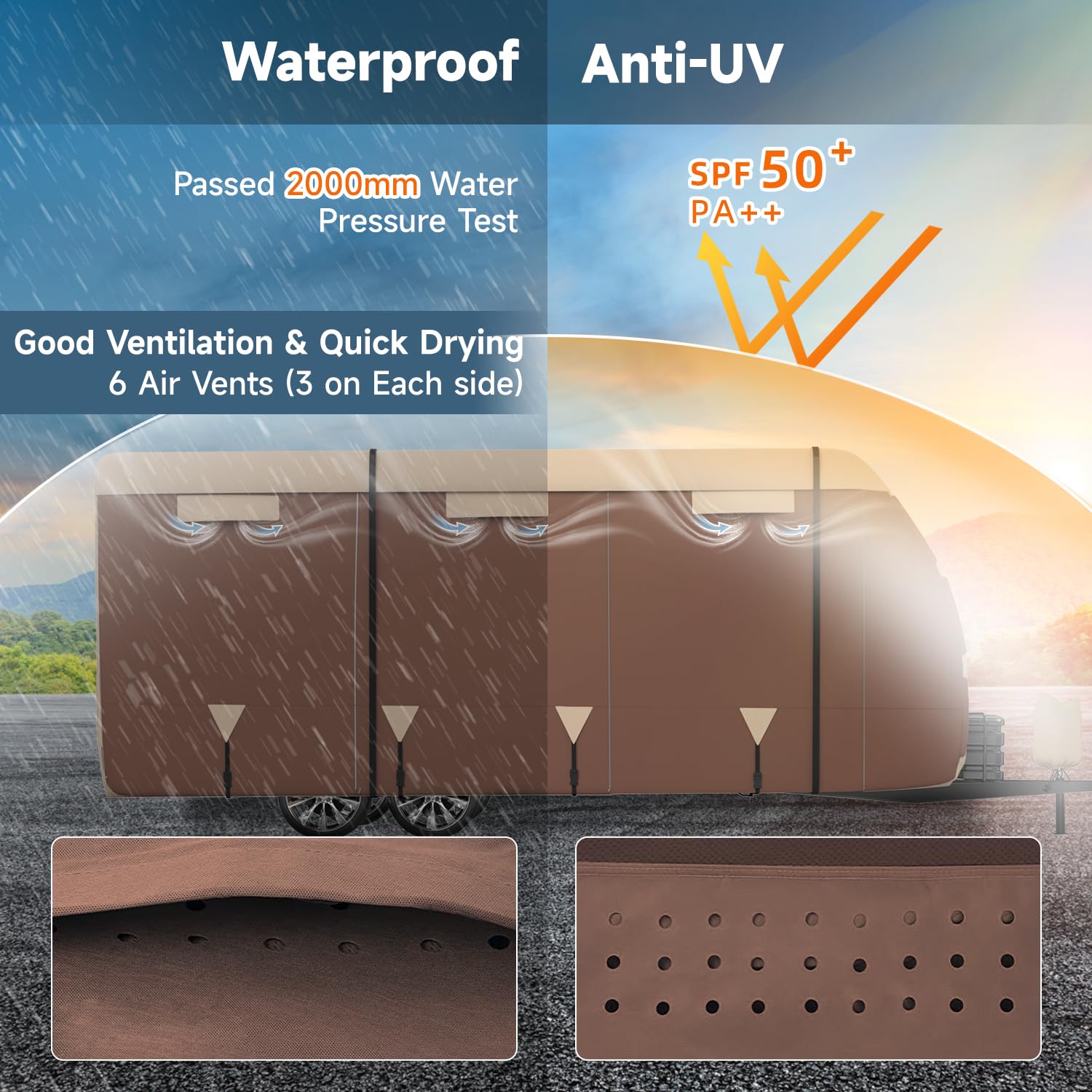 Vinpatio Travel Trailer Rv Cover, Toy Hauler Cover Fits 30'-33' Rv Heavy Duty 300D Ripstop Anti-Uv Waterproof Windproof Camper C