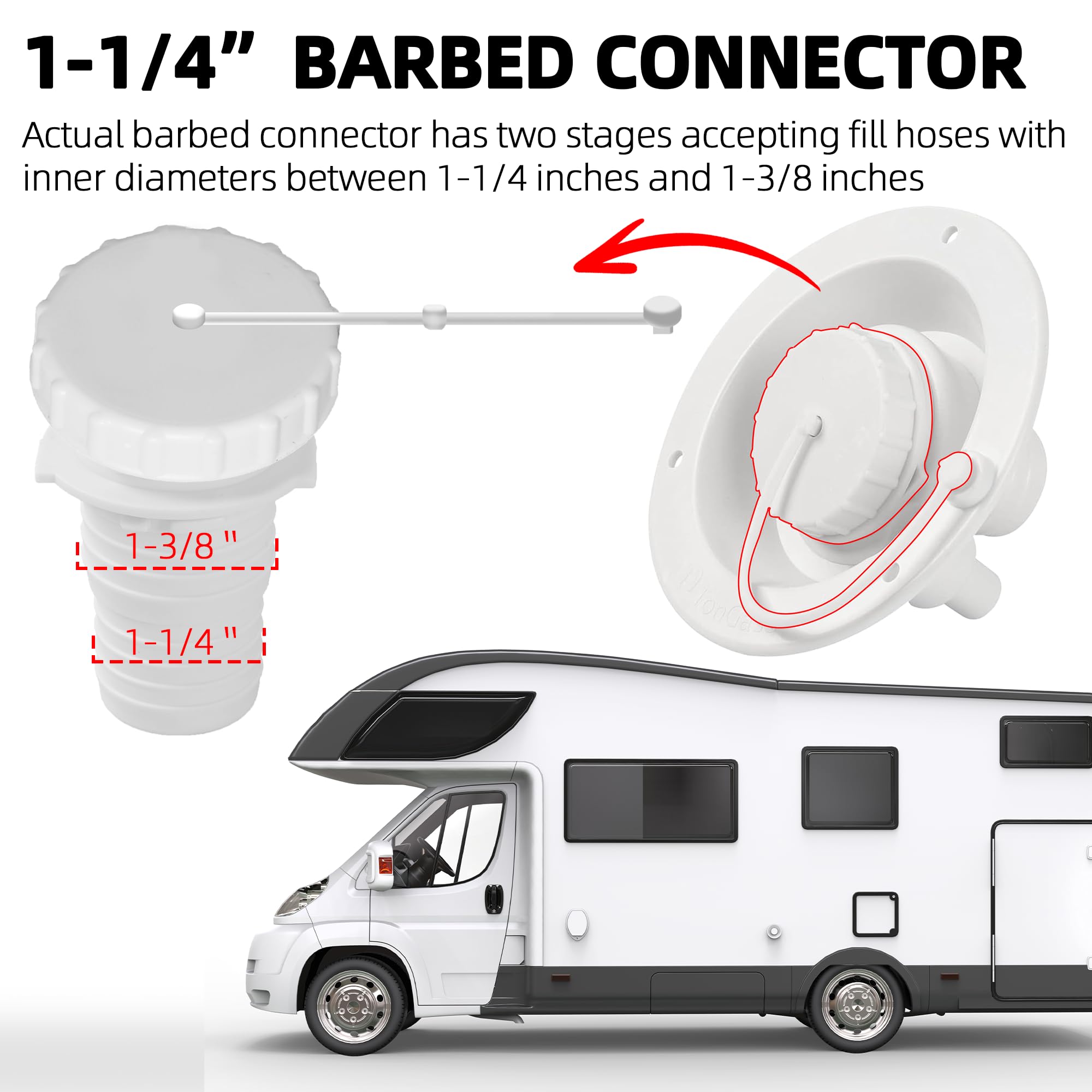 Tongass (2-Pack) Universal Fit Gravity Feed Fresh Water Fill Hatch Inlet For Rv Trailers (White) - 4.5'' Diameter Fill Hatch Inl