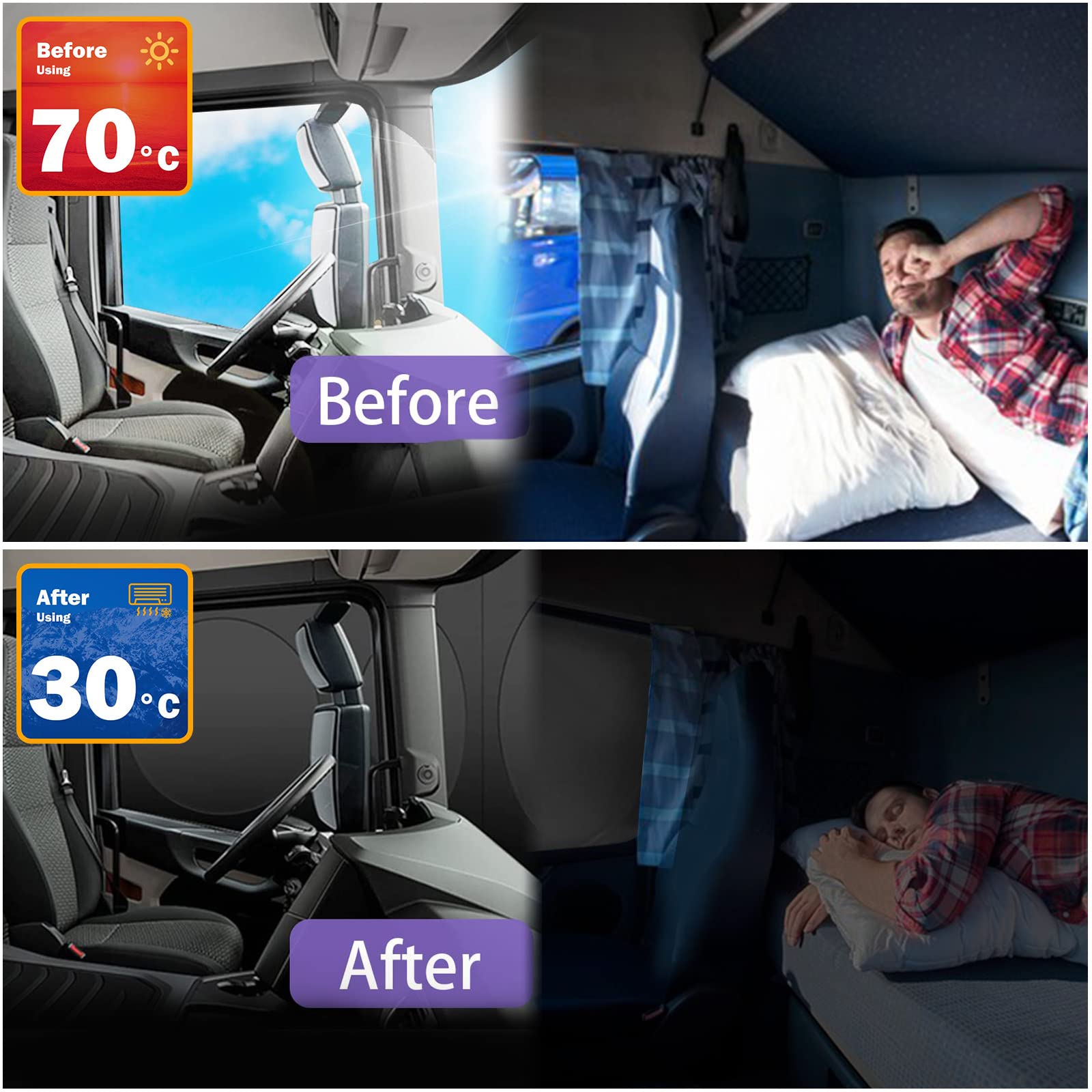 Semi-Truck Sun Shade For Windshield And Side Window | 300T Sunshade Maximum Coverage | Block Sun Heat Rays | Keep Warm In Winter