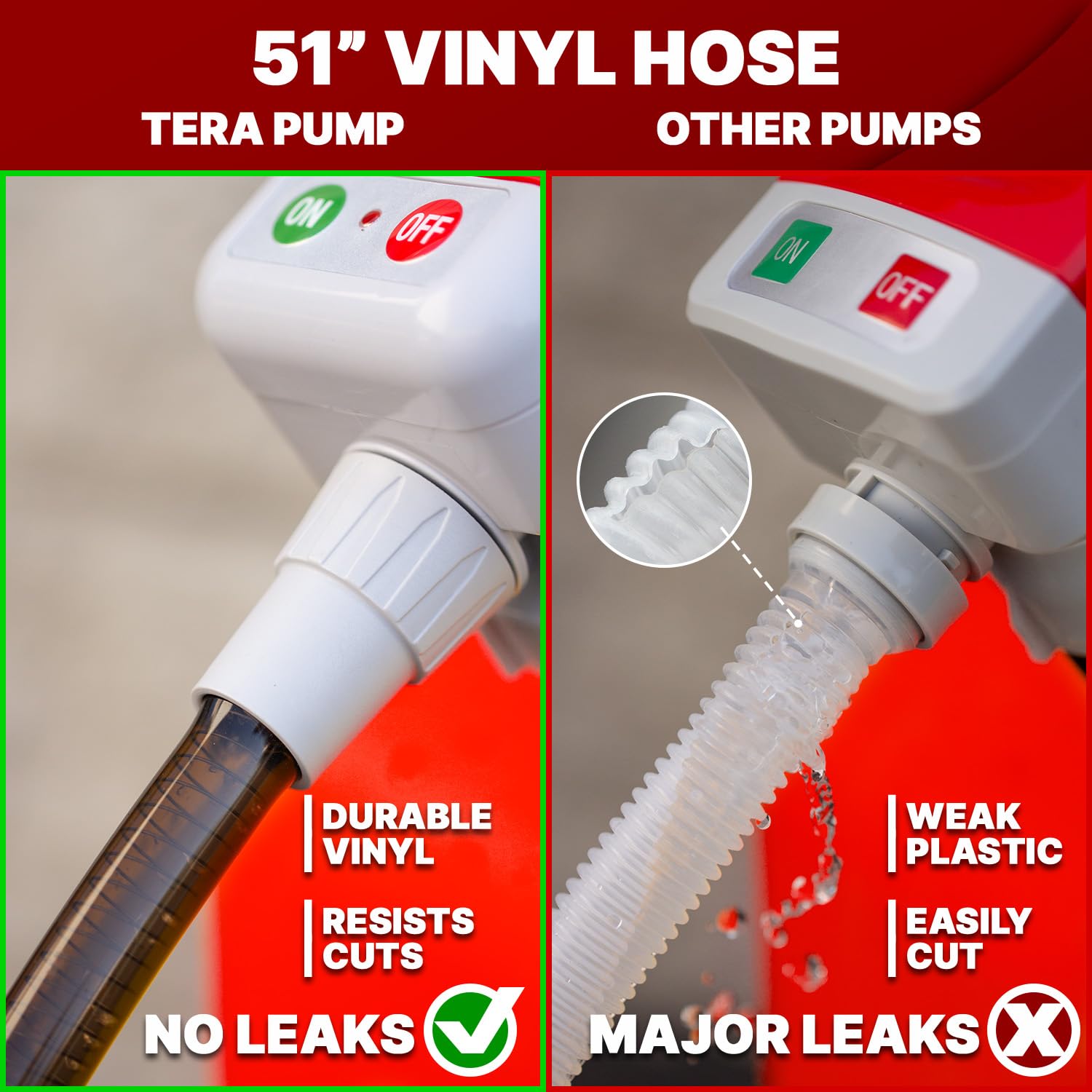 TERA PUMP Battery Powered On/Off Switch Fuel Transfer Pump for Gas and Diesel with 51.2 Strong Vinyl Hose, Auto-Stop Sensor No