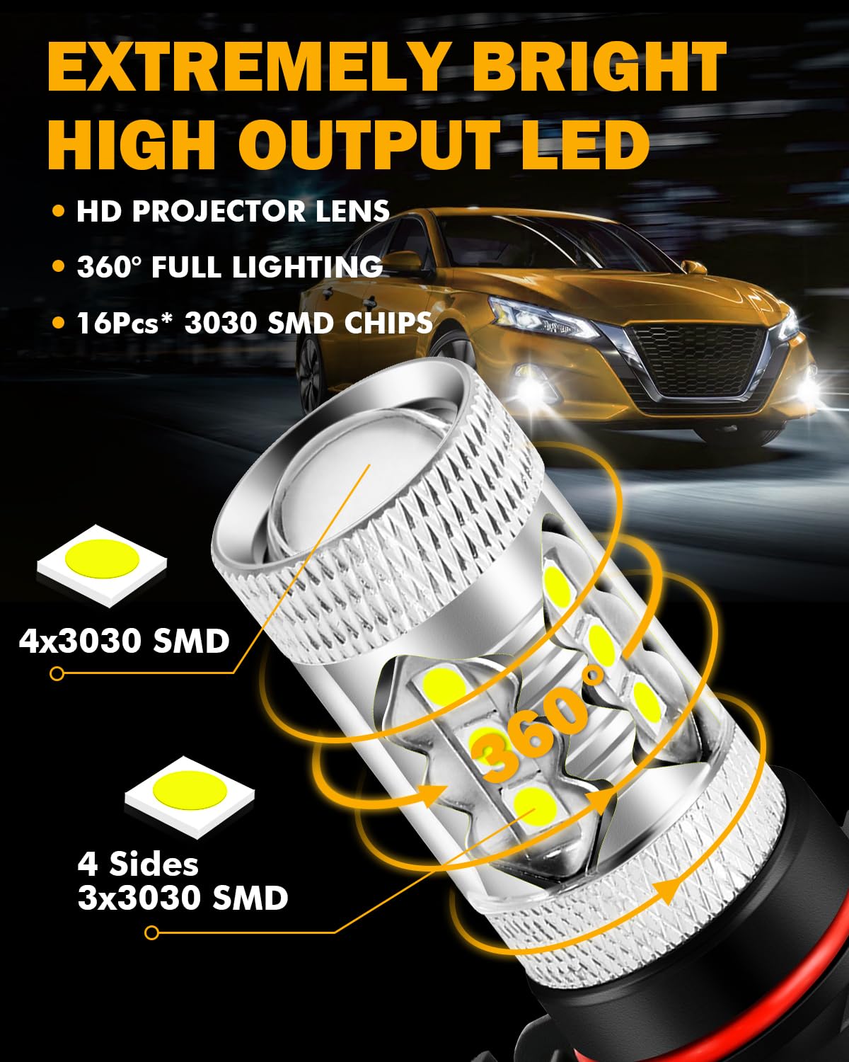 Auxbeam 5201/5202/9009 Led Fog Light Bulbs, 6500K Xenon White, 8000Lm Super Bright, 360-Degree Illumination, Canbus Ready, Fog C