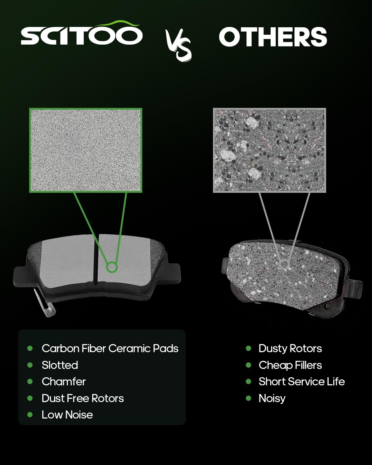 Scitoo D1812 Rear Ceramic Brake Pads Sets W/Hardware Fit For Hyundai 2016 2017 2018 2019 2020 2021 2022 2023,For Kia 2014 2015 2