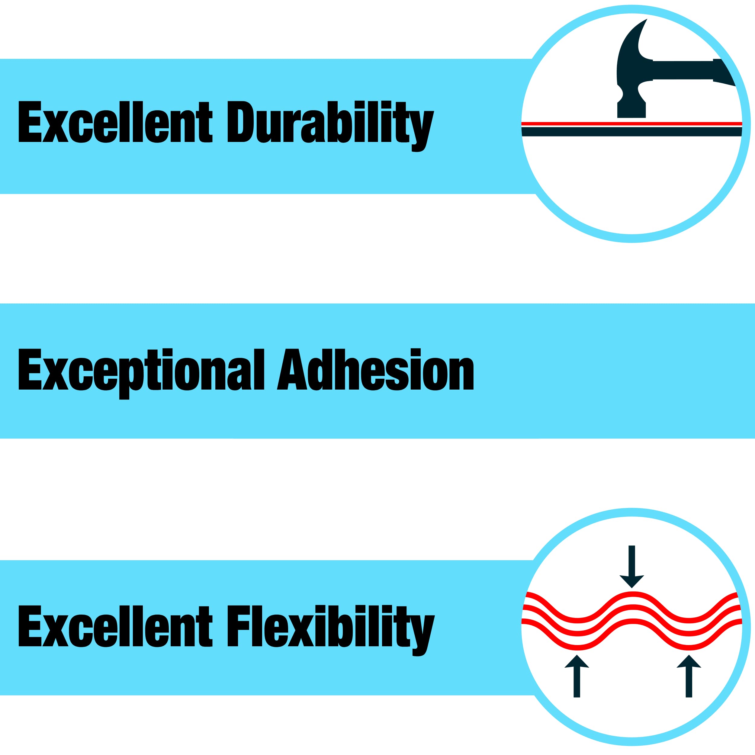 Hycote Fast Drying Aerosol Car Spray Paint, Matt White, 13.5 Oz