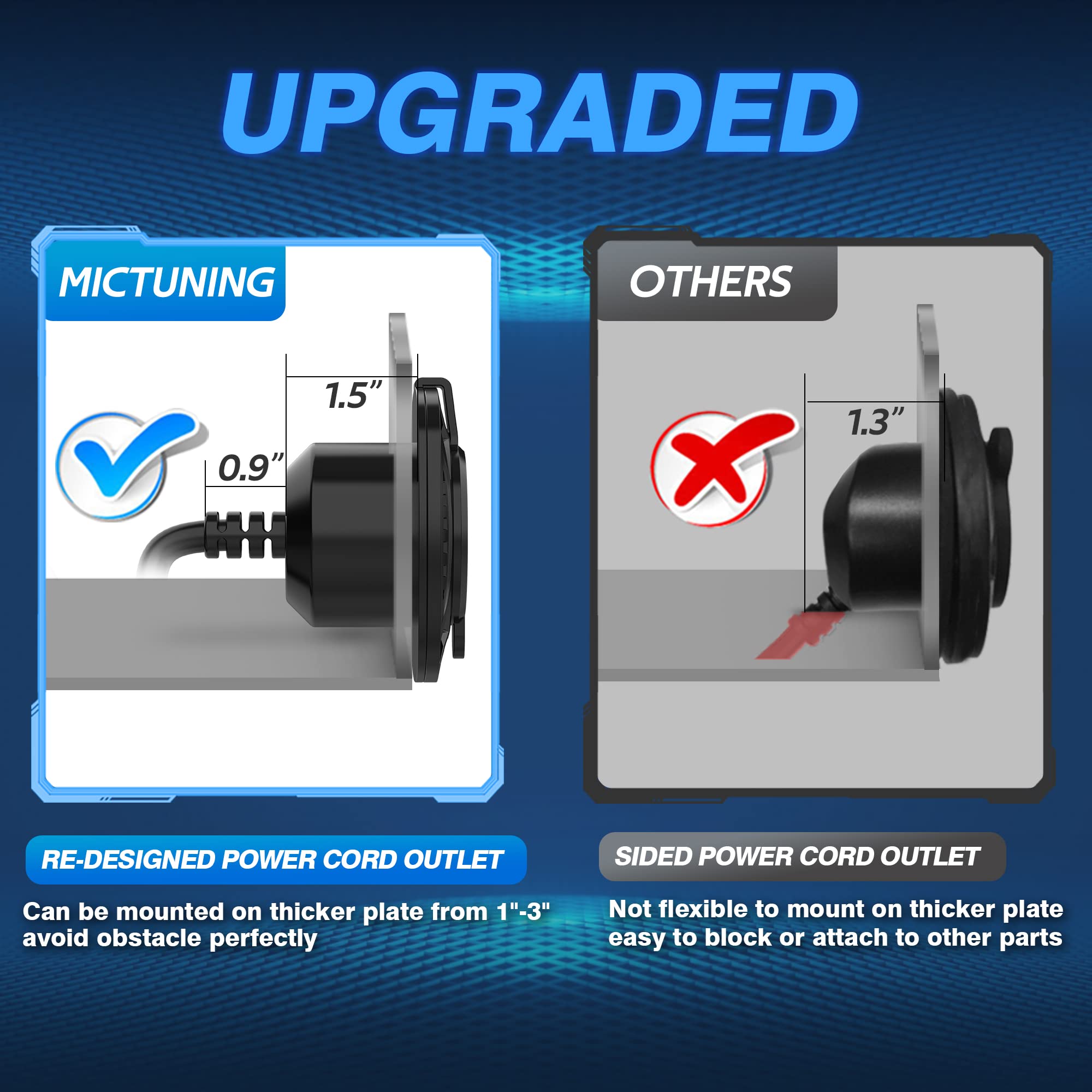 Mictuning 13Amp 125V Ac Port Plug With 16' Integrated Heavy Duty Extension Cord And Water-Resistant Cap - Black